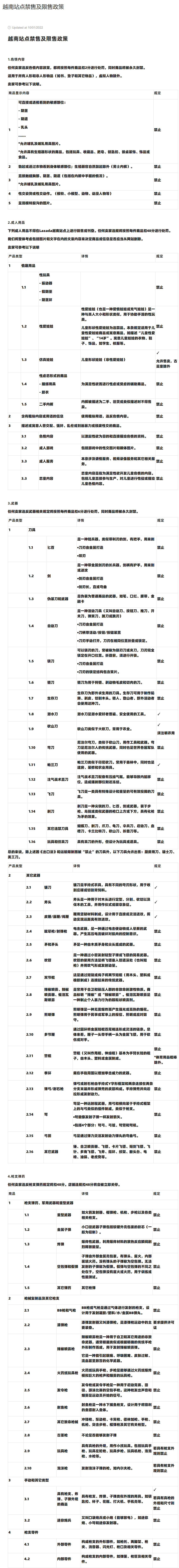 【Lazada知识大纲更新】越南站点禁售及限售政策