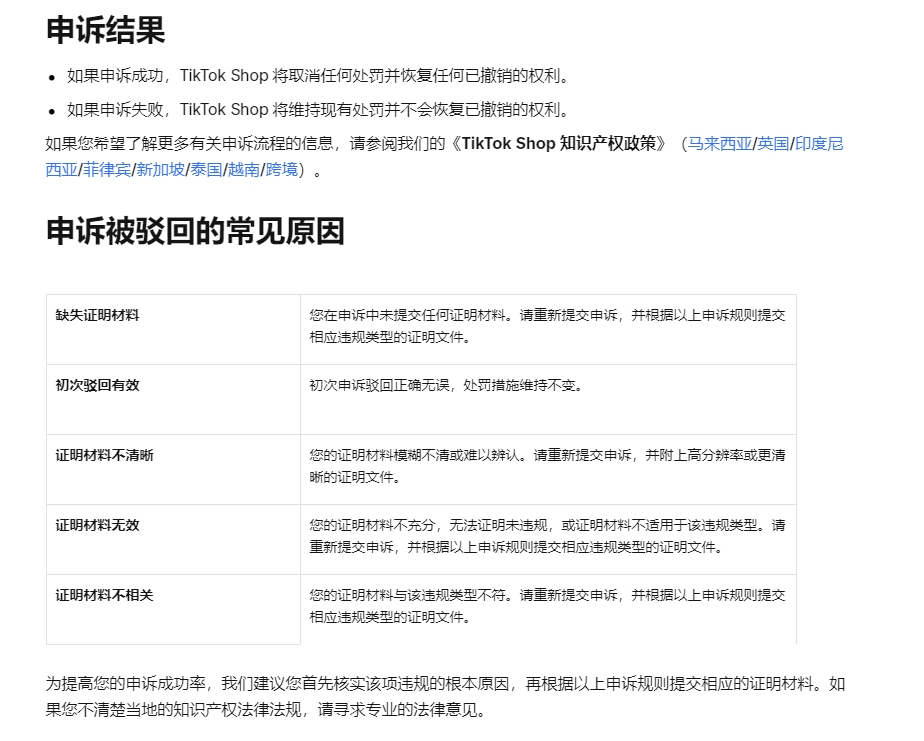 【TikTok Shop知识大纲更新】知识产权处罚申诉规则