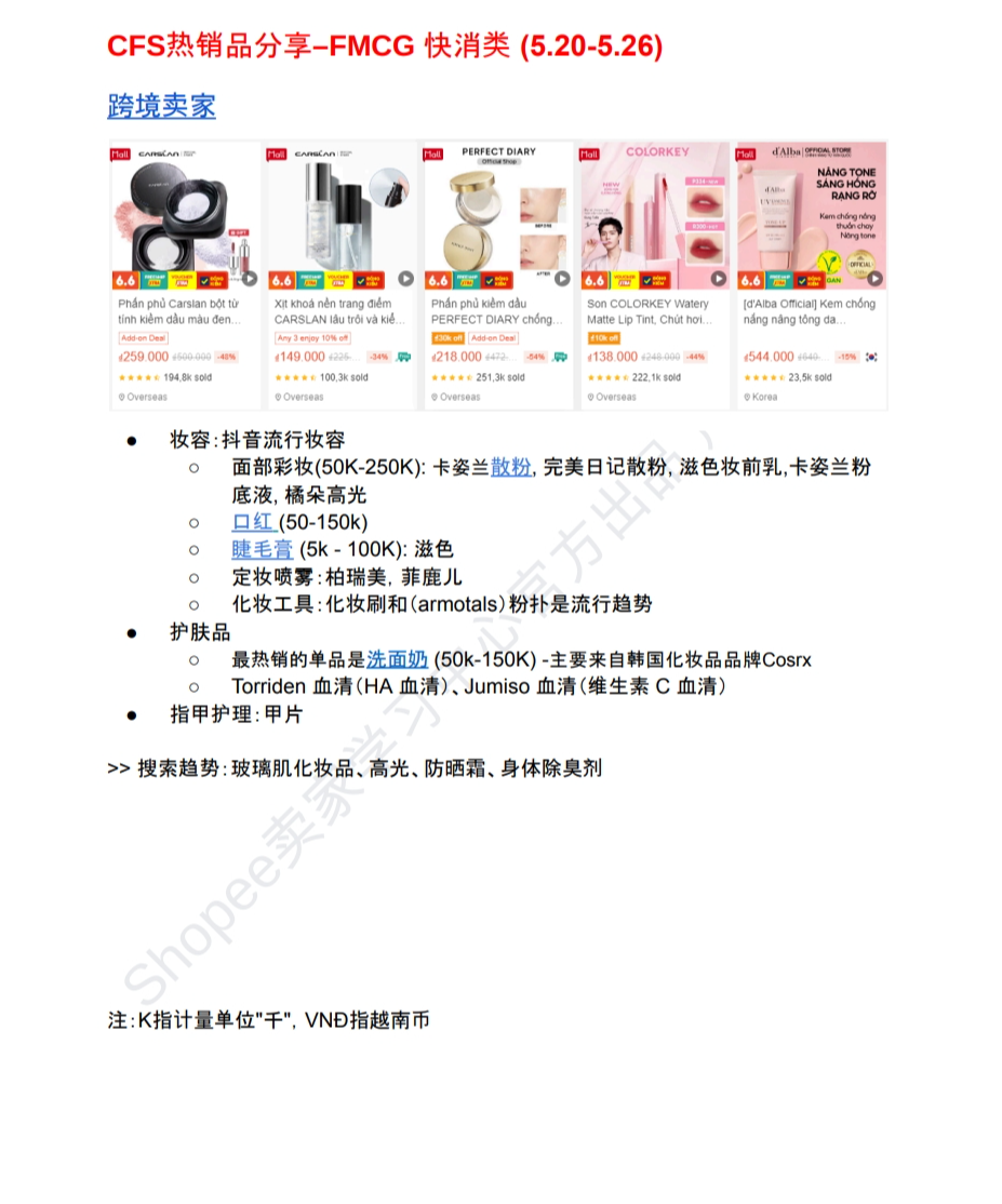 【Shopee市场周报】虾皮越南站2024年6月第1周市场周报