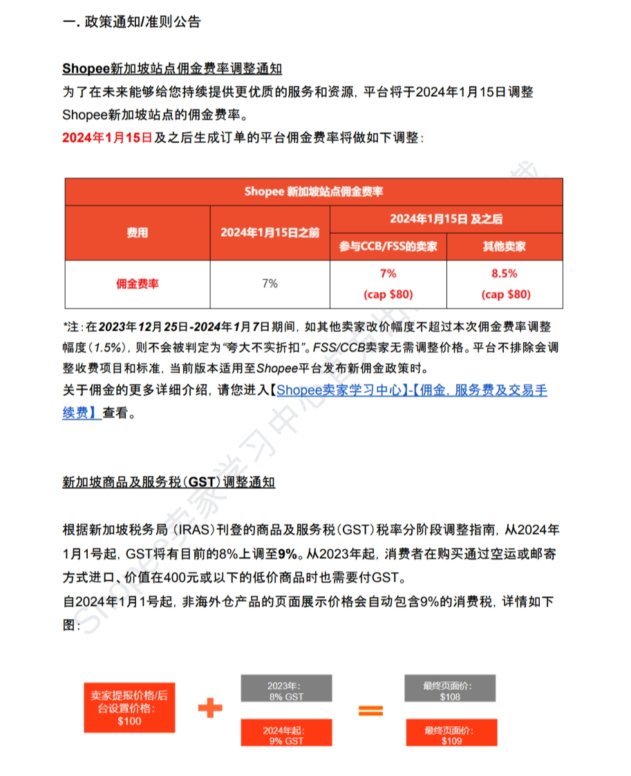 【Shopee市场周报】虾皮新加坡站2024年6月第1周市场周报