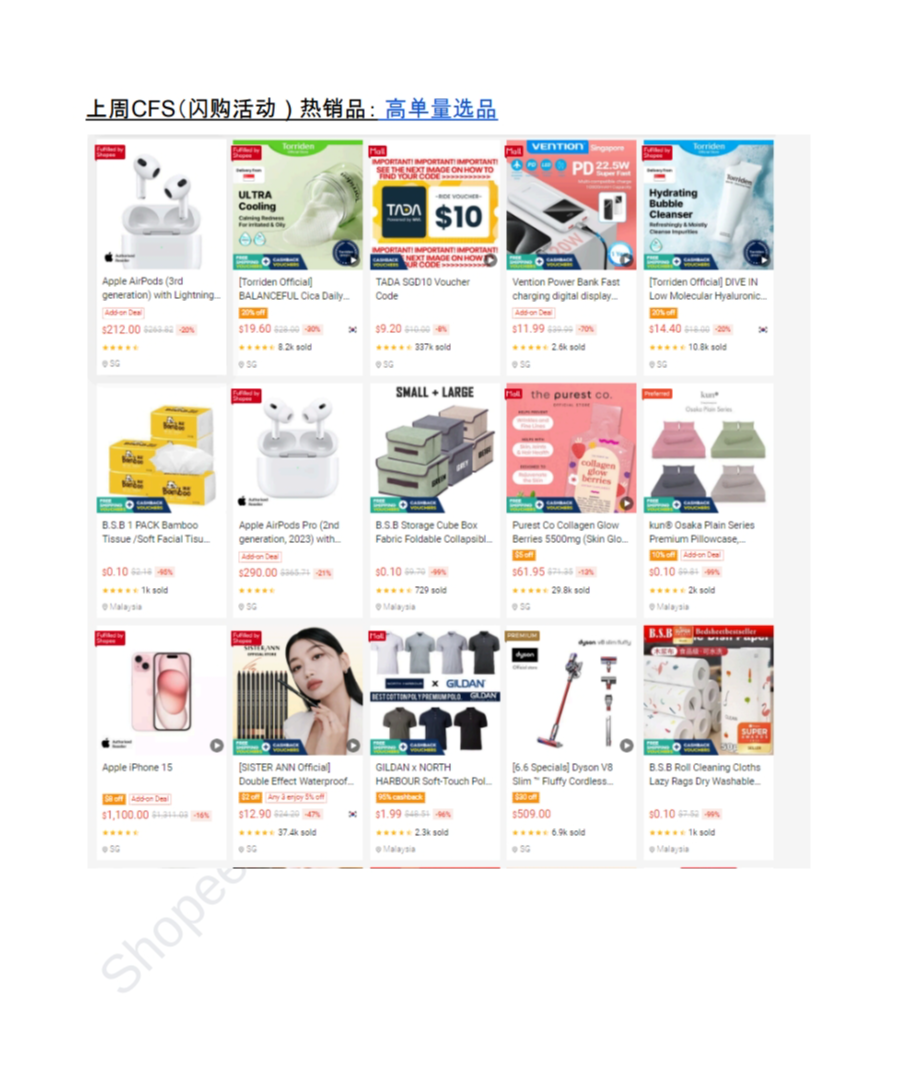 【Shopee市场周报】虾皮新加坡站2024年6月第1周市场周报