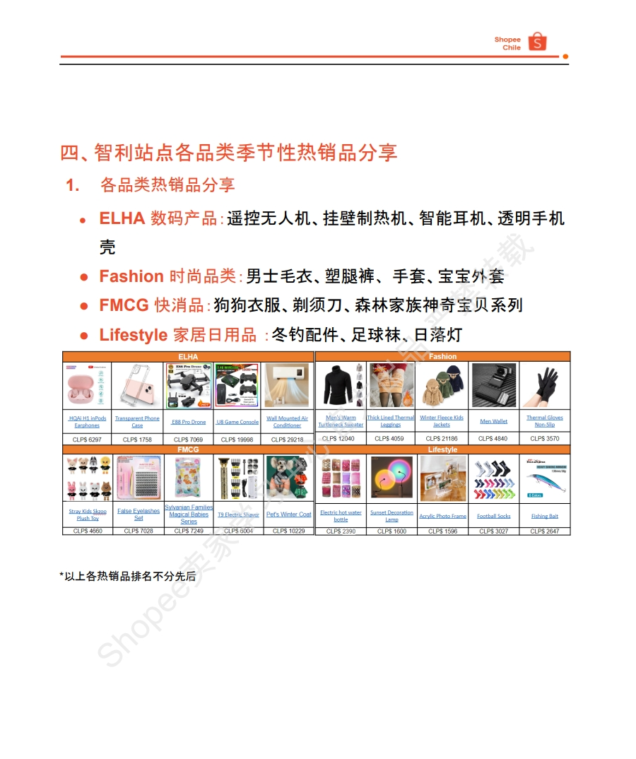 【Shopee市场周报】虾皮智利站2024年6月第1周市场周报