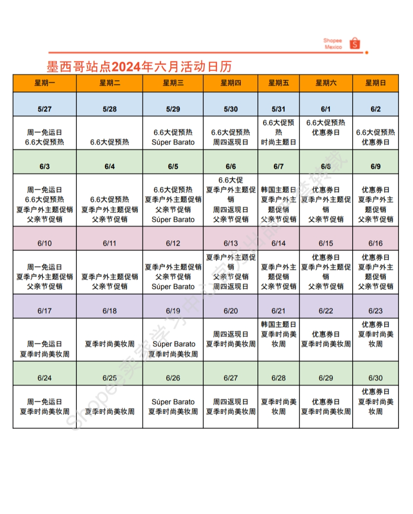 【Shopee市场周报】虾皮墨西哥站2024年6月第1周市场周报