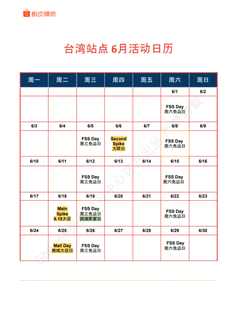 【Shopee市场周报】虾皮台湾站2024年6月第1周市场周报