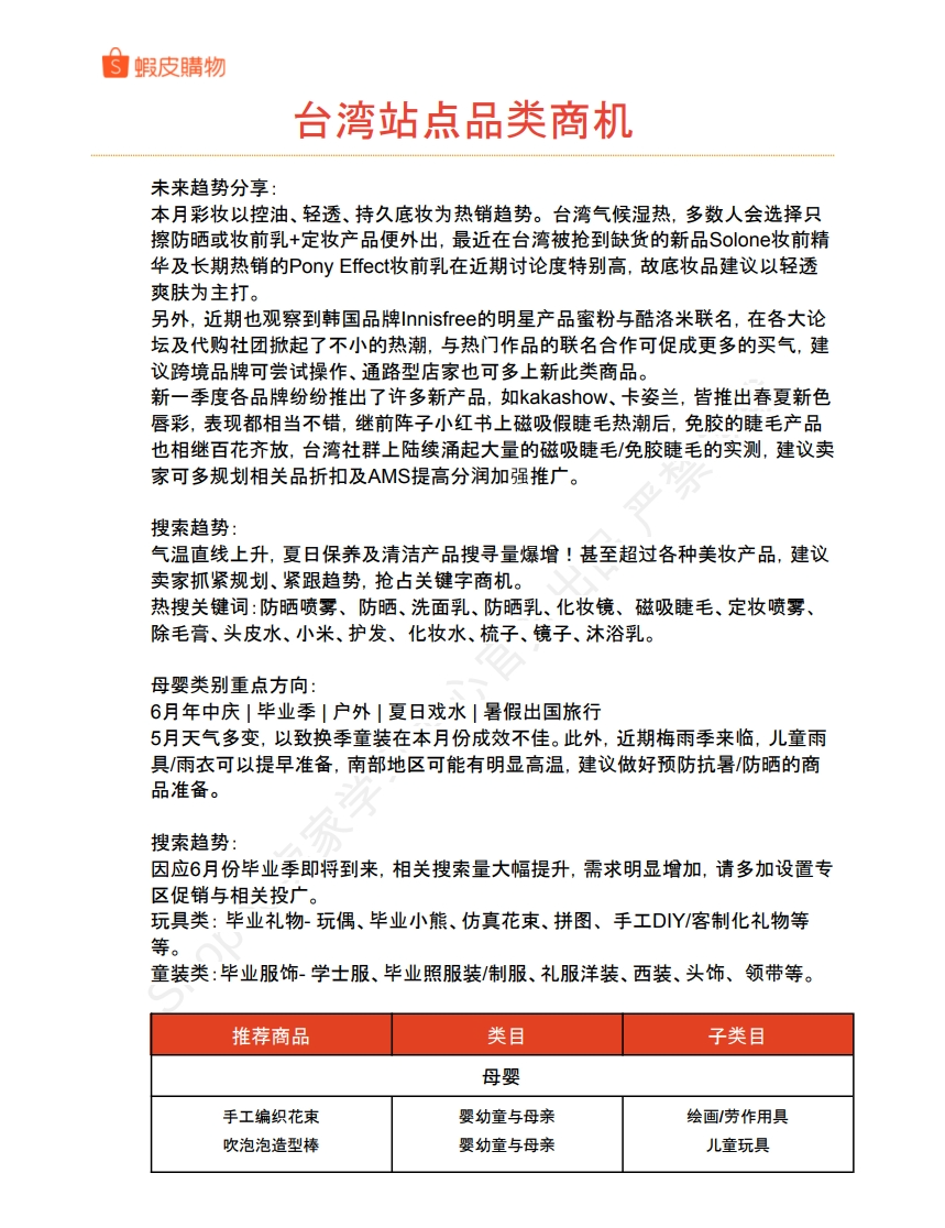 【Shopee市场周报】虾皮台湾站2024年6月第1周市场周报