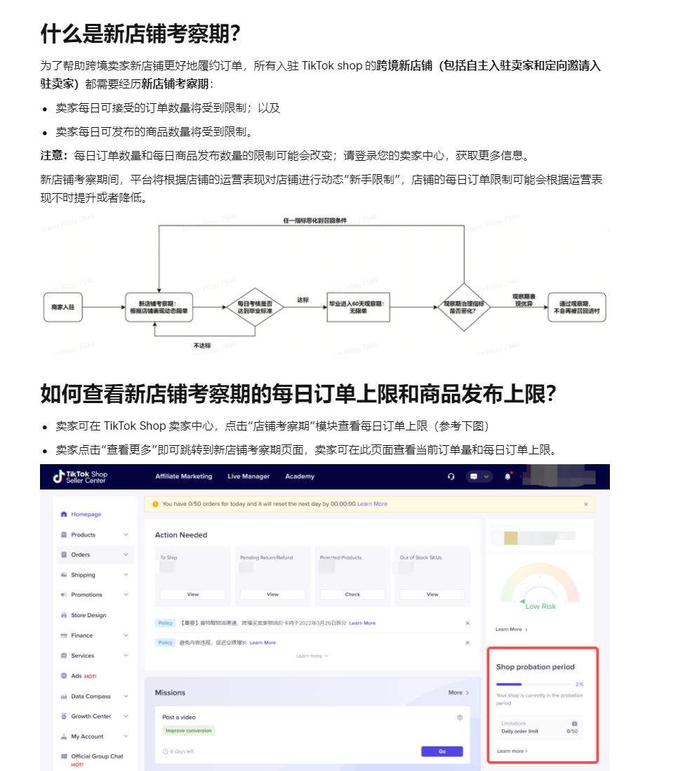 【TikTok Shop知识大纲更新】跨境卖家东南亚新店铺考察期介绍