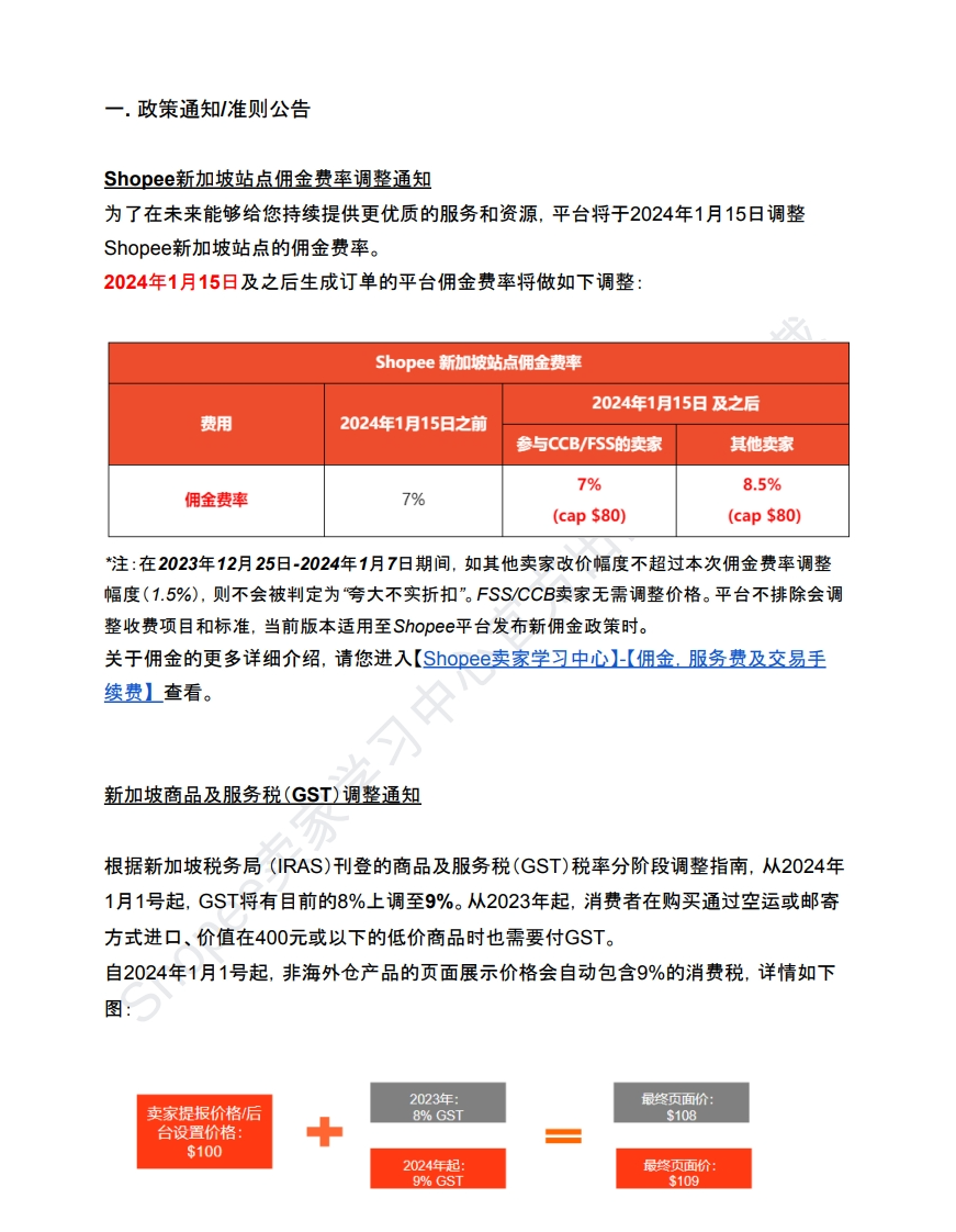 【Shopee市场周报】虾皮新加坡站2024年6月第2周市场周报