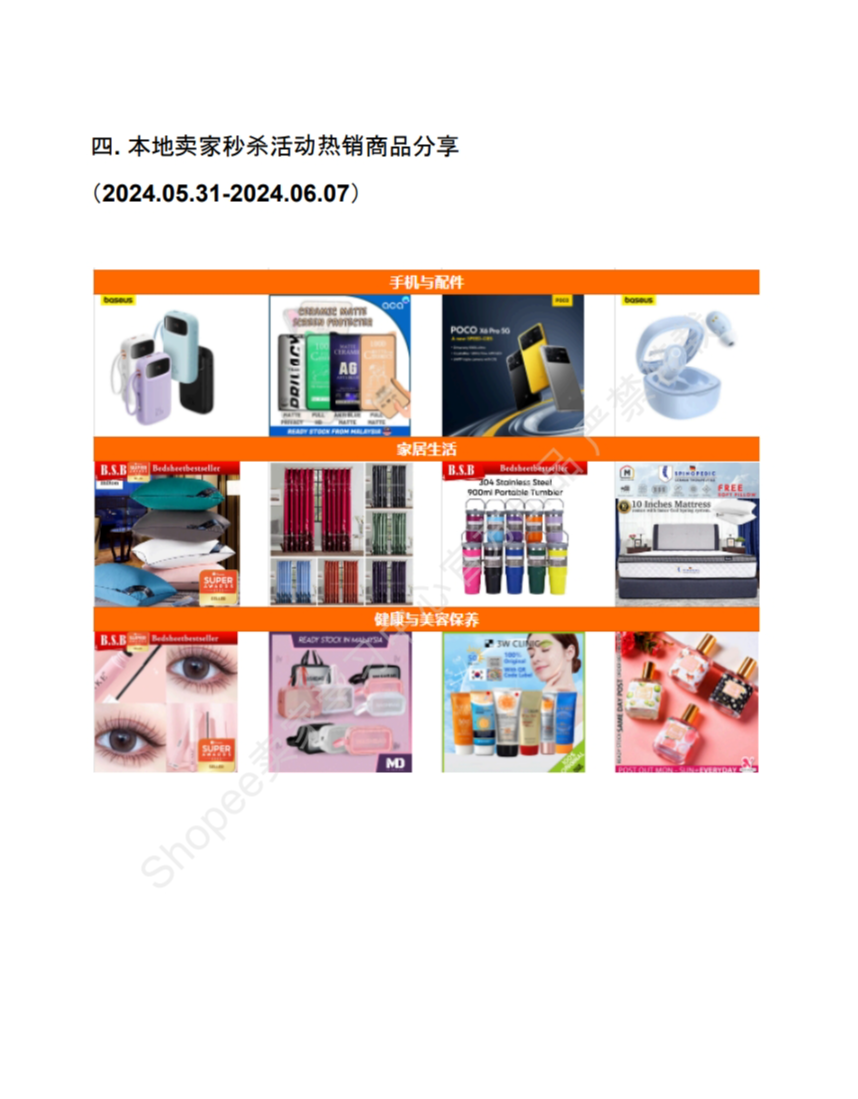 【Shopee市场周报】虾皮马来西亚站2024年6月第2周市场周报