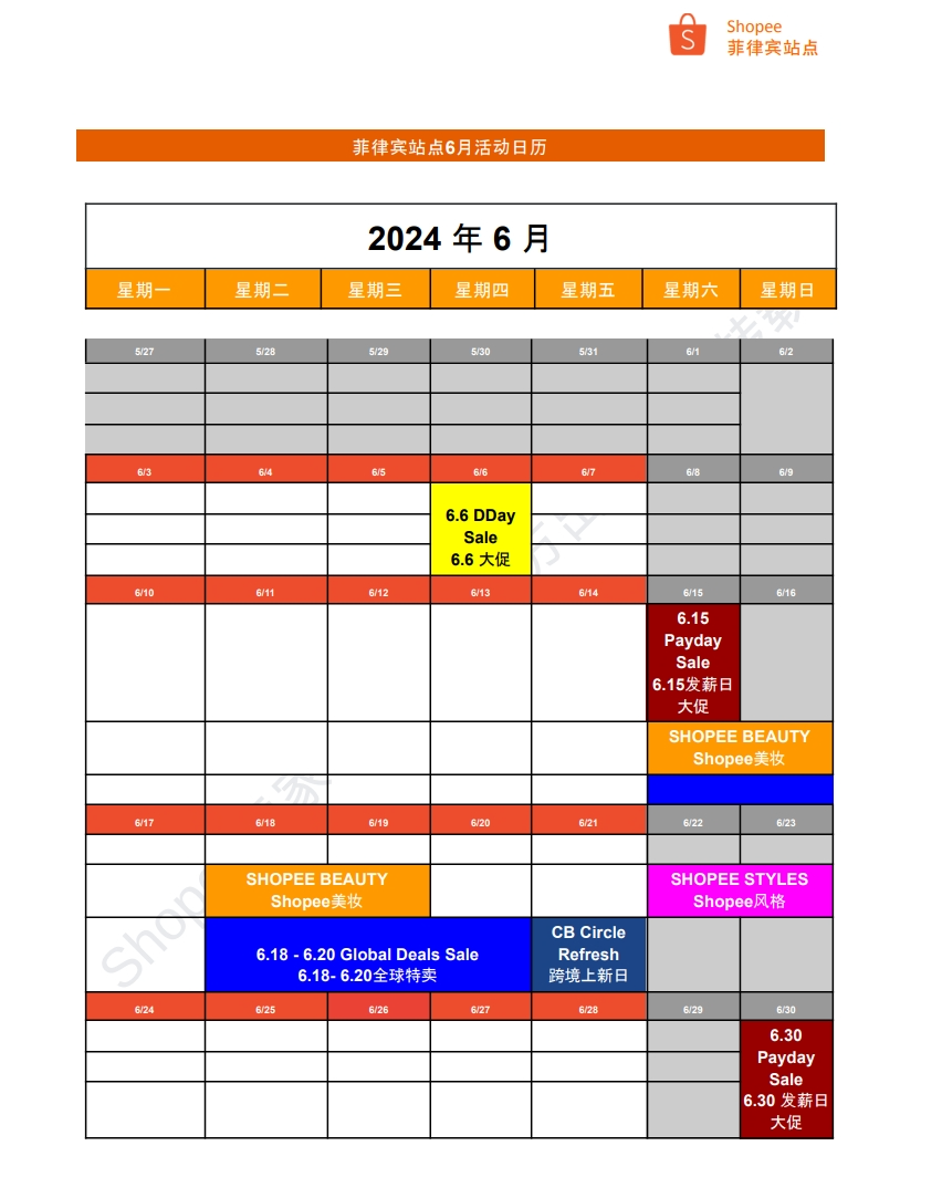 【Shopee市场周报】虾皮菲律宾站2024年6月第2周市场周报