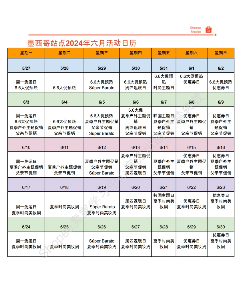 【Shopee市场周报】虾皮墨西哥站2024年6月第2周市场周报