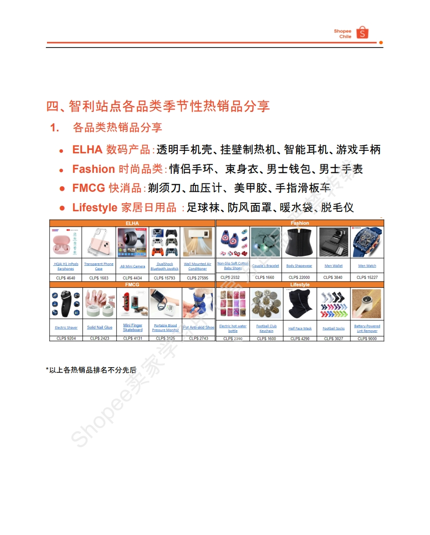 【Shopee市场周报】虾皮智利站2024年6月第2周市场周报