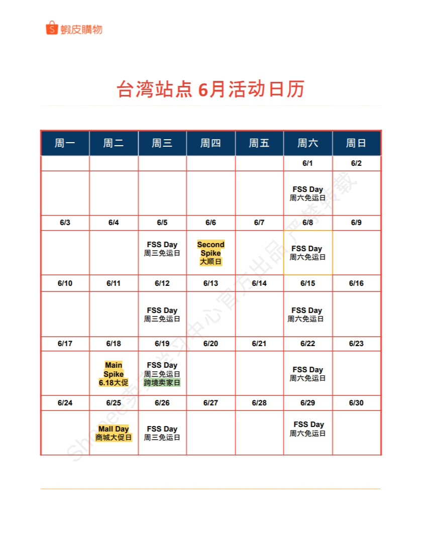 【Shopee市场周报】虾皮台湾站2024年6月第2周市场周报