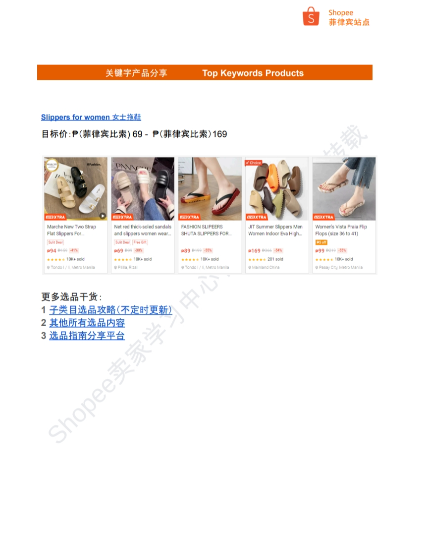 【Shopee市场周报】虾皮菲律宾站2024年6月第3周市场周报