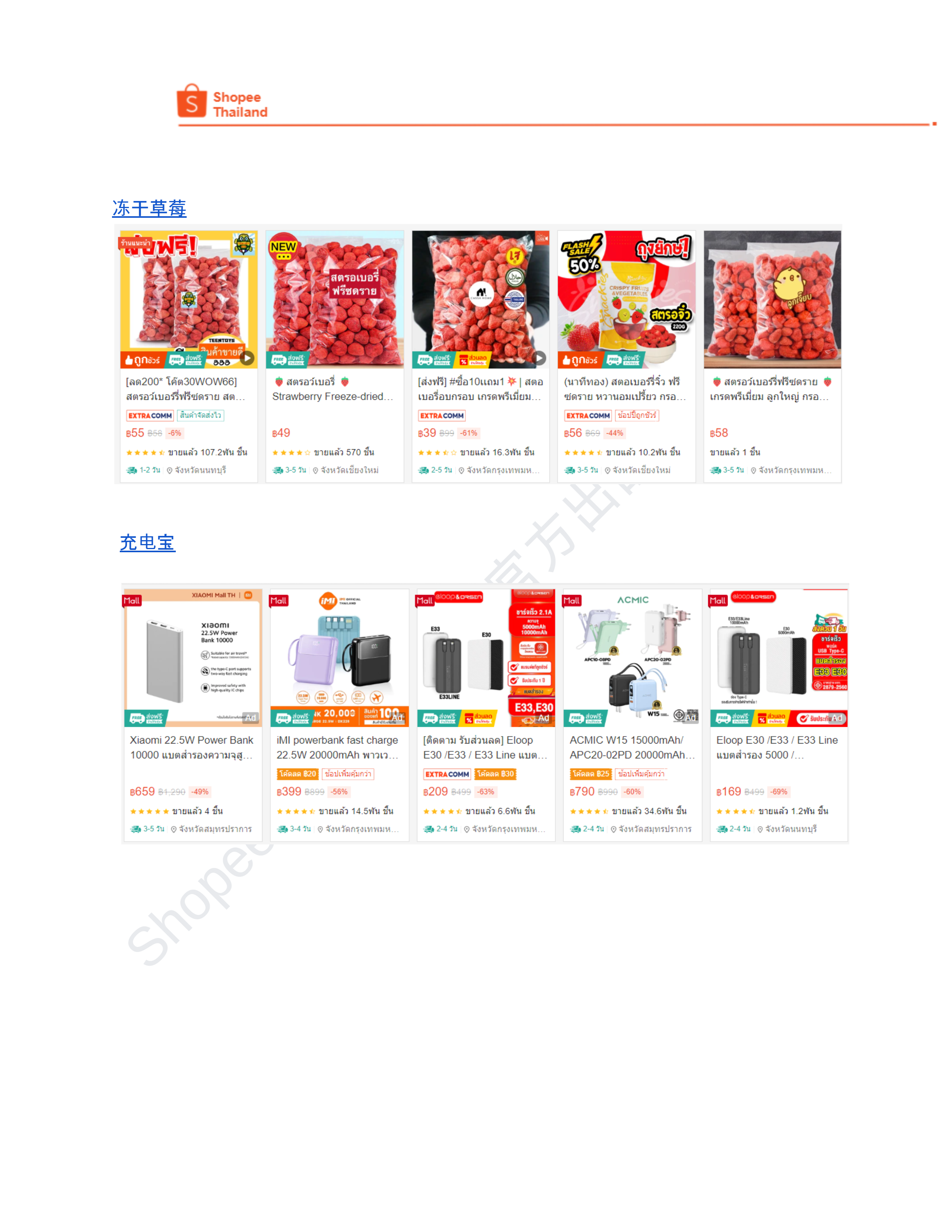 【Shopee市场周报】虾皮泰国站2024年6月第4周市场周报