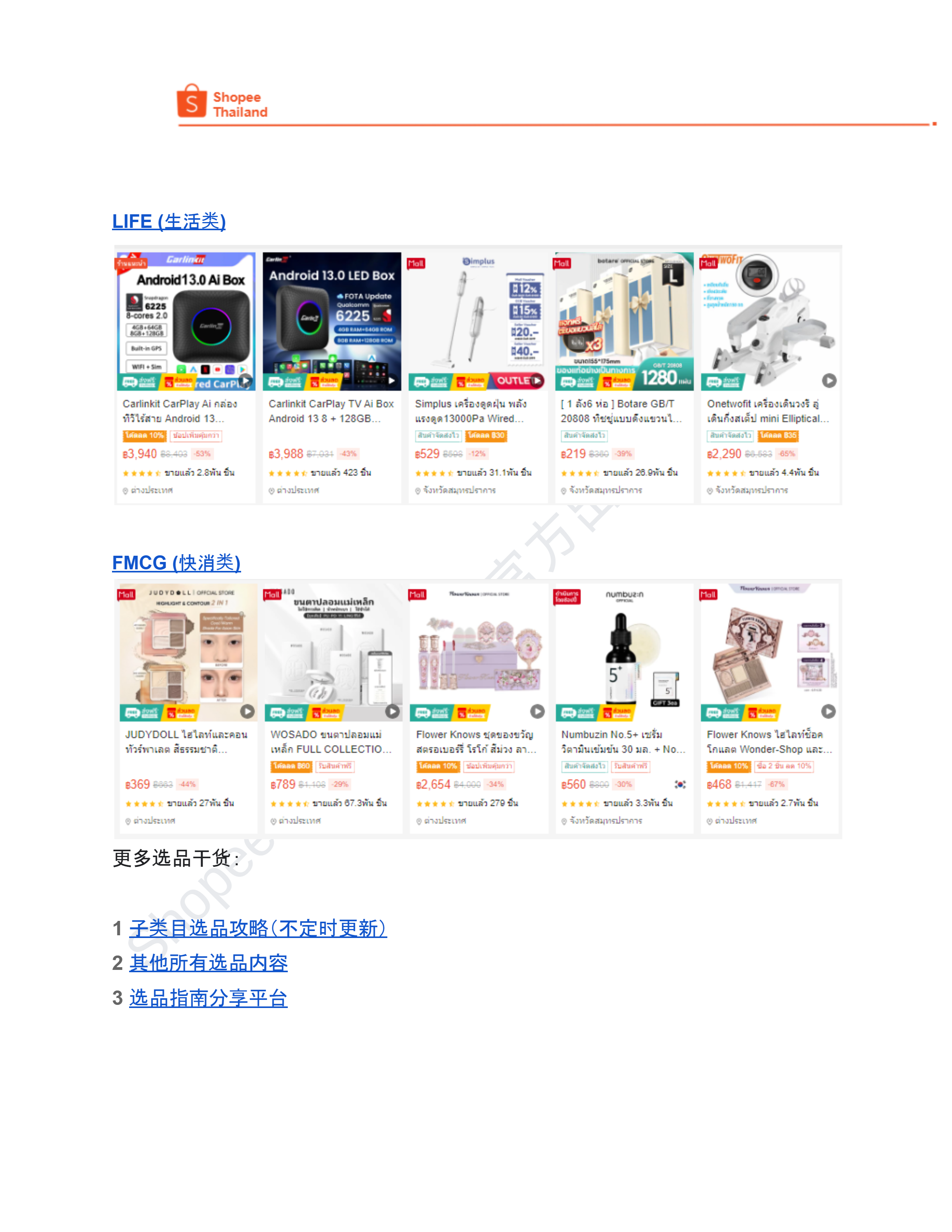 【Shopee市场周报】虾皮泰国站2024年6月第4周市场周报