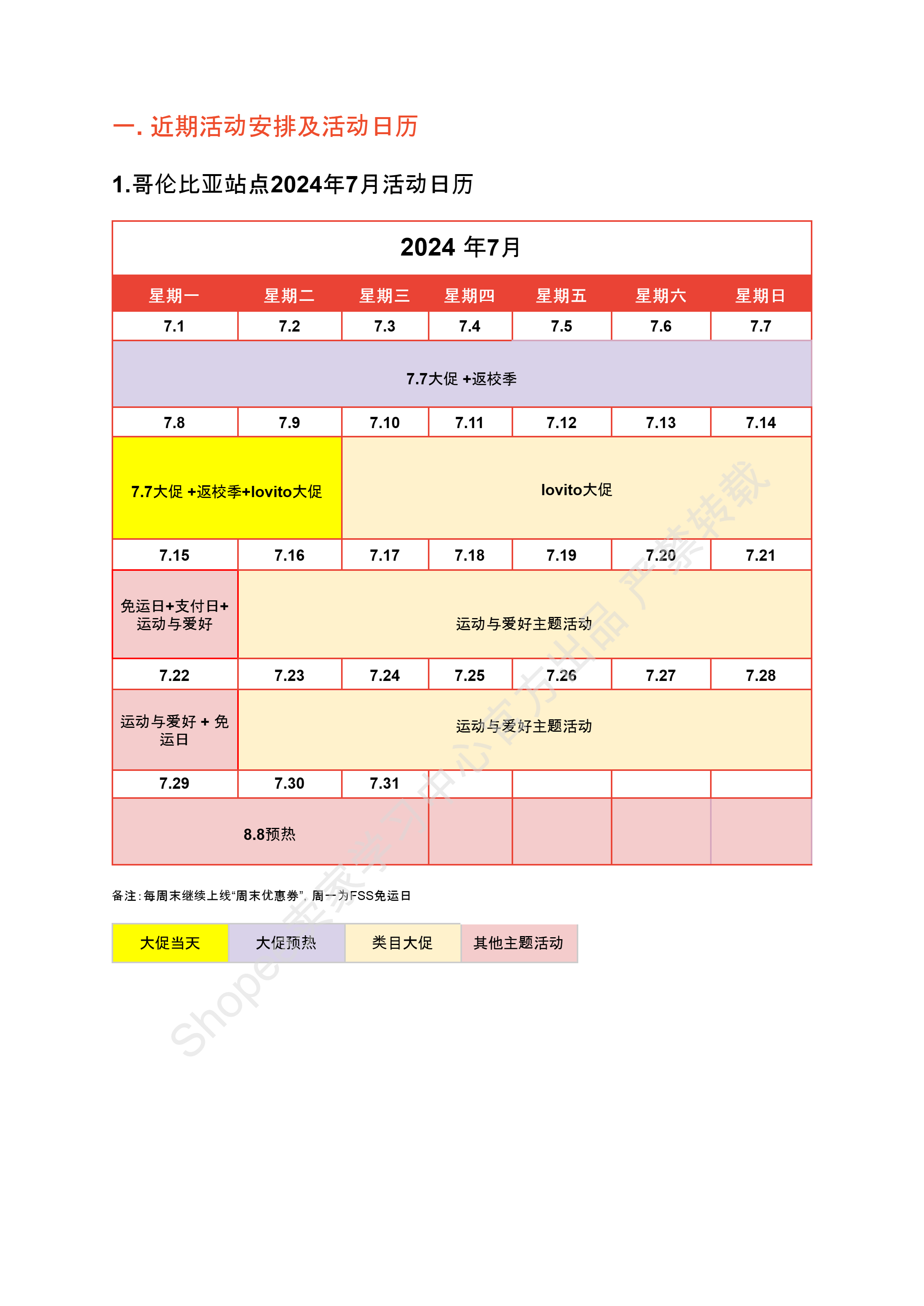 【Shopee市场周报】虾皮哥伦比亚站2024年6月第4周市场周报