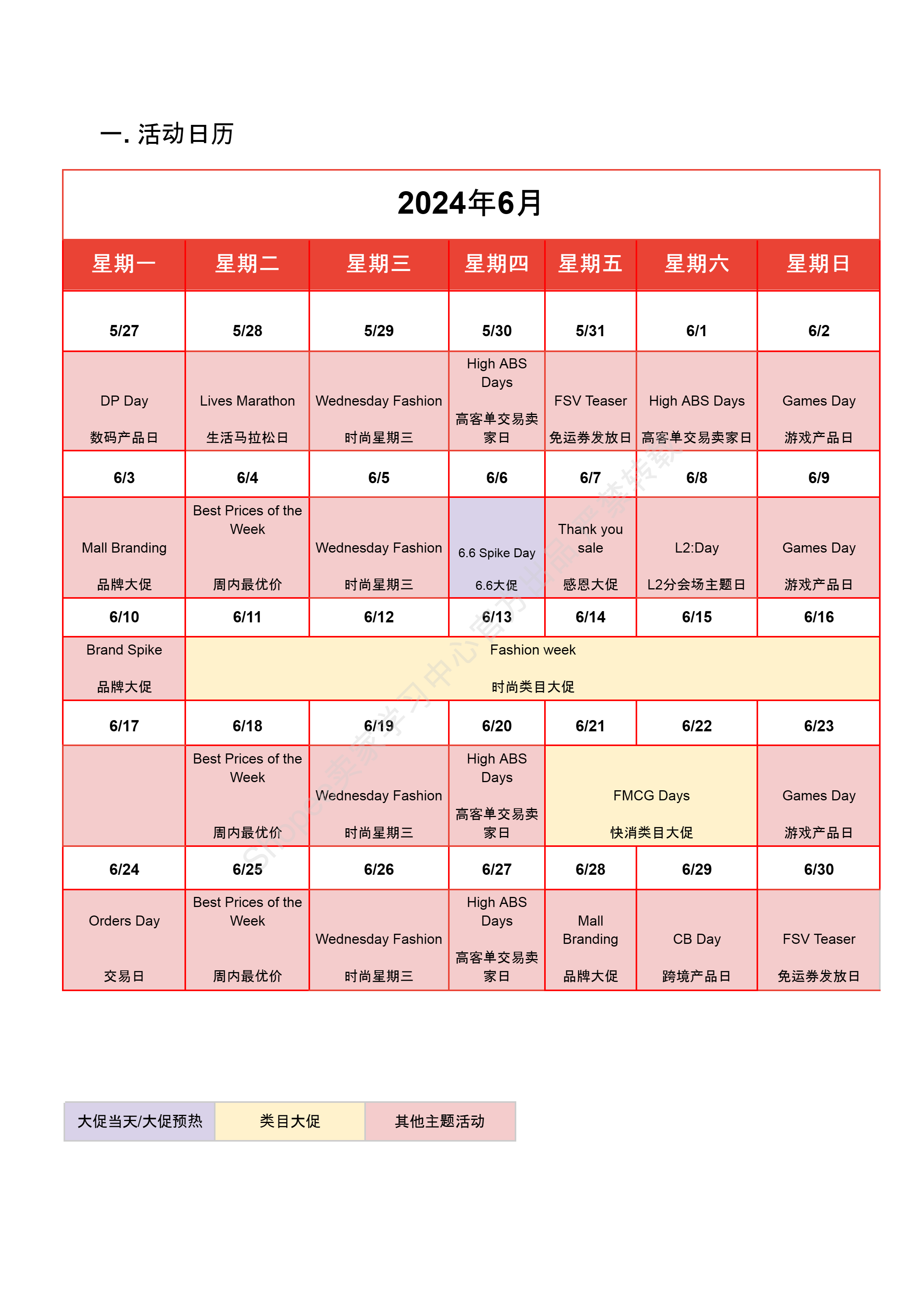 【Shopee市场周报】虾皮巴西站2024年6月第4周市场周报