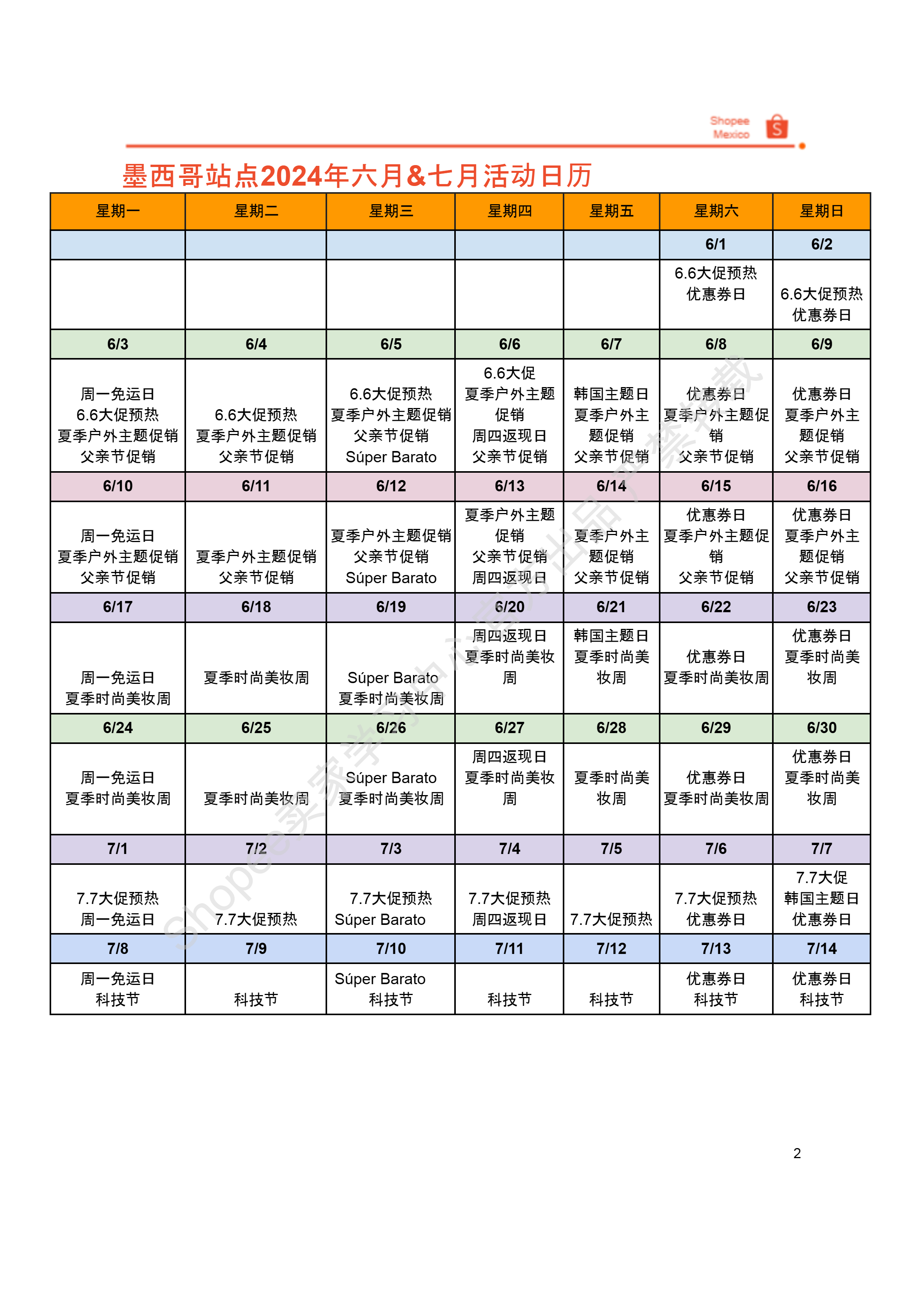 【Shopee市场周报】虾皮墨西哥站2024年6月第4周市场周报