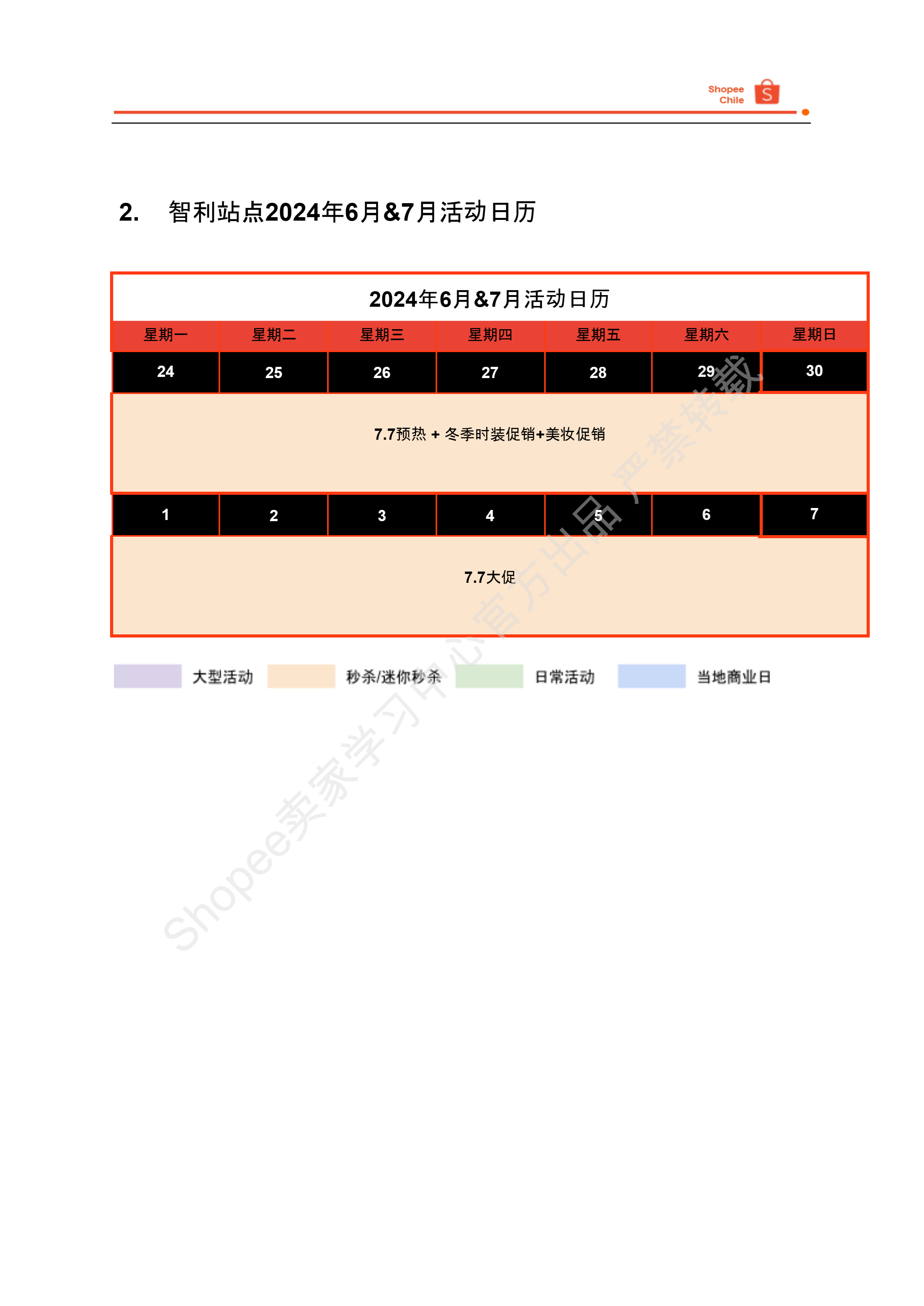 【Shopee市场周报】虾皮智利站2024年6月第4周市场周报