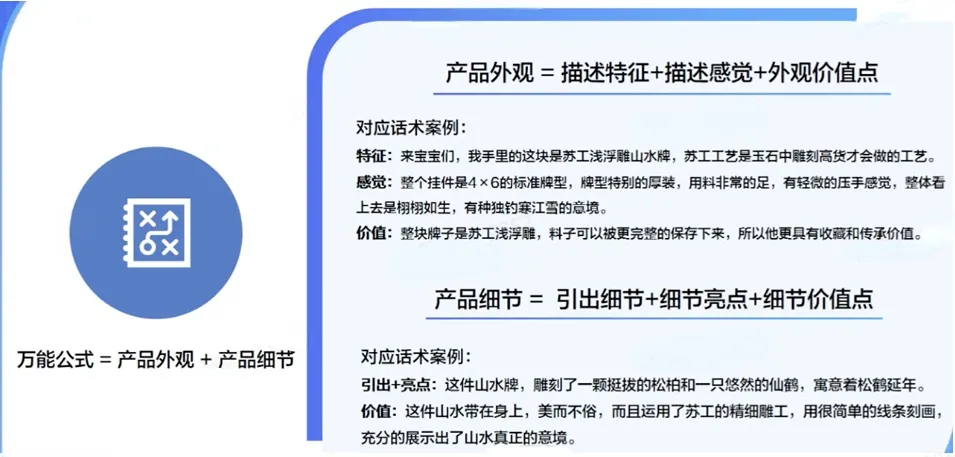 TikTok Shop精品指南（4）：深度解析流量诊断逻辑，解锁GMV暴涨秘籍