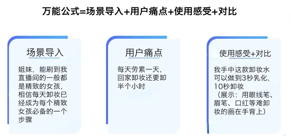 TikTok Shop精品指南（4）：深度解析流量诊断逻辑，解锁GMV暴涨秘籍