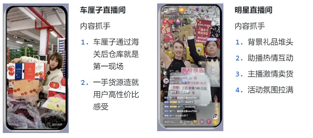 TikTok Shop精品指南（4）：深度解析流量诊断逻辑，解锁GMV暴涨秘籍