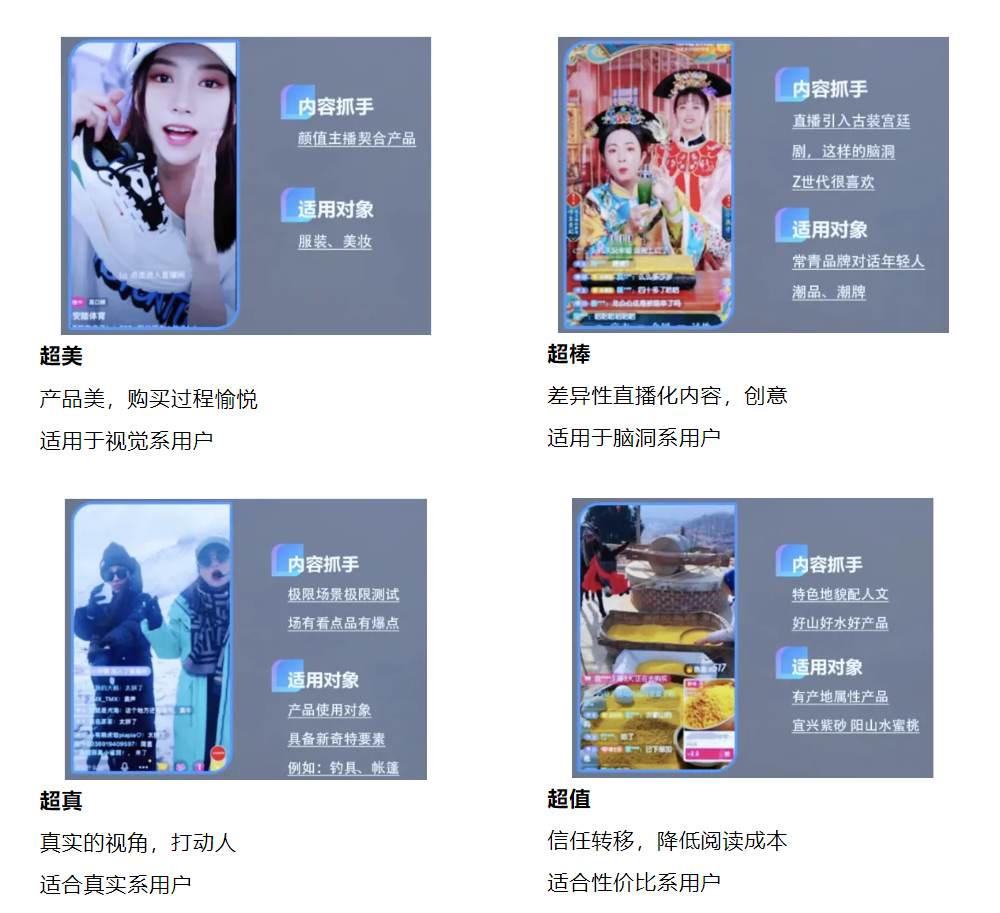 TikTok Shop精品指南（4）：深度解析流量诊断逻辑，解锁GMV暴涨秘籍