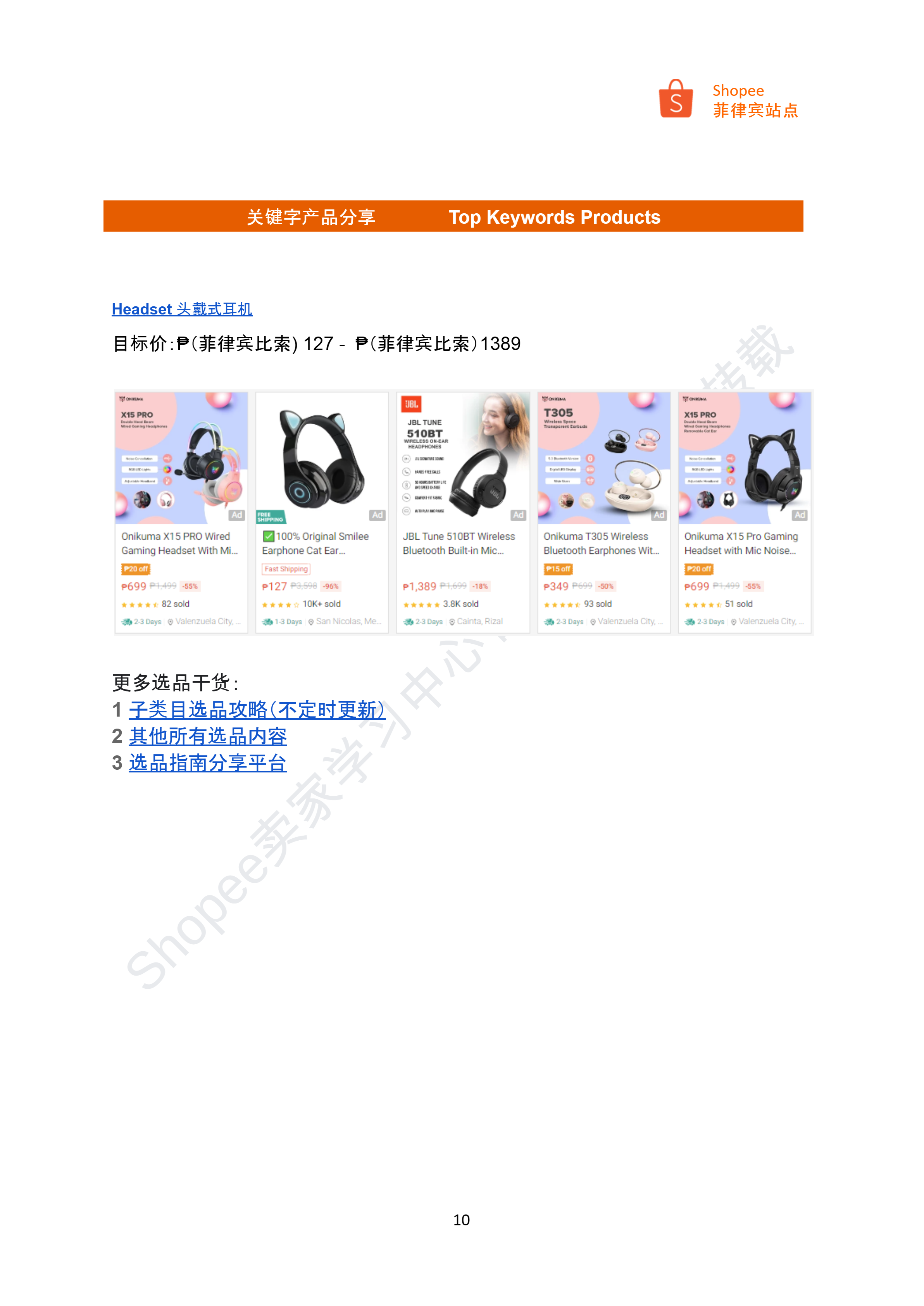 【Shopee市场周报】虾皮菲律宾站2024年7月第1周市场周报 