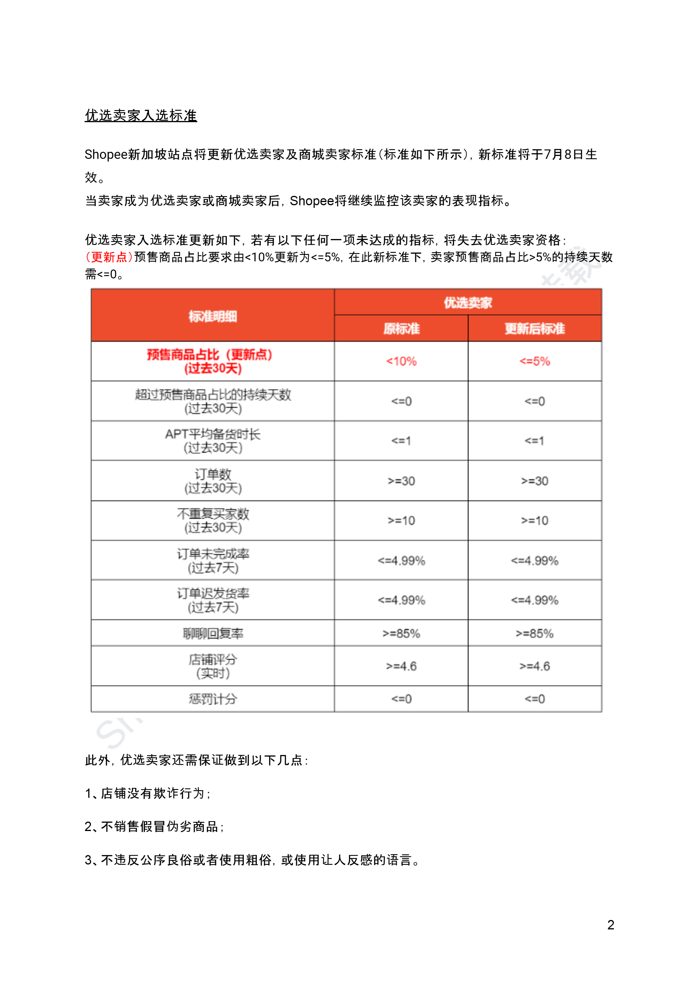 【Shopee市场周报】虾皮新加坡站2024年7月第1周市场周报 