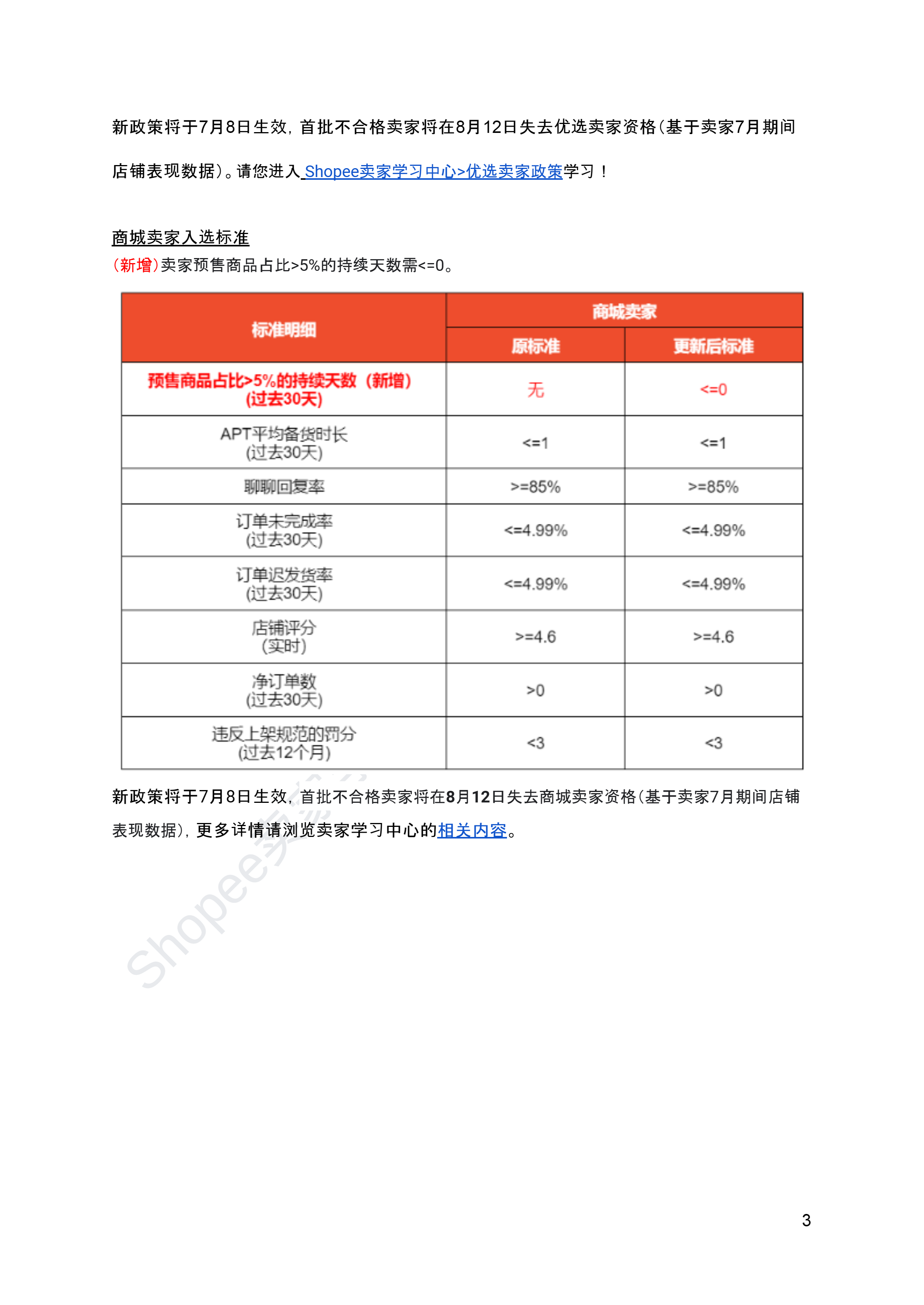 【Shopee市场周报】虾皮新加坡站2024年7月第1周市场周报 