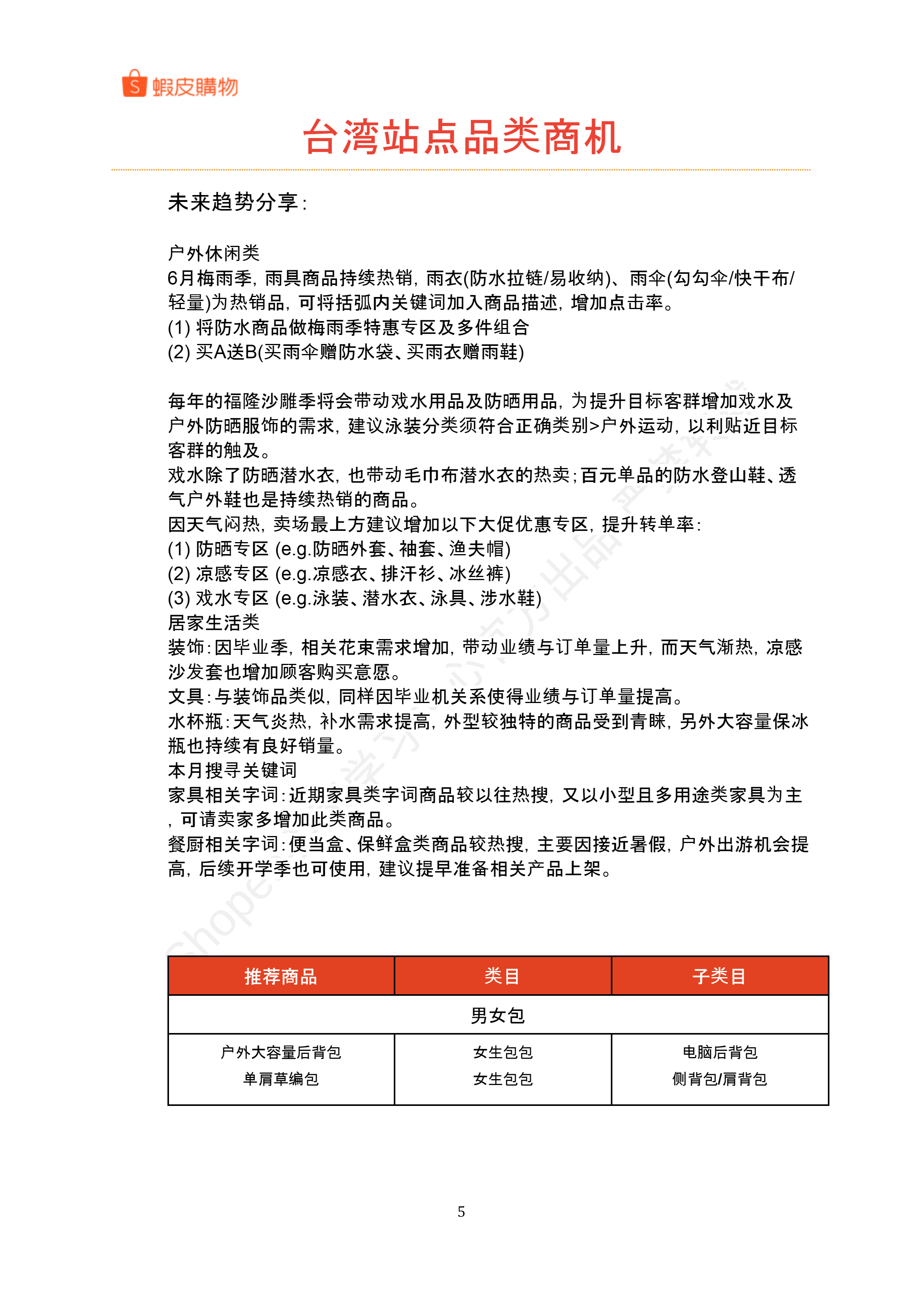 【Shopee市场周报】虾皮台湾站2024年7月第1周市场周报 