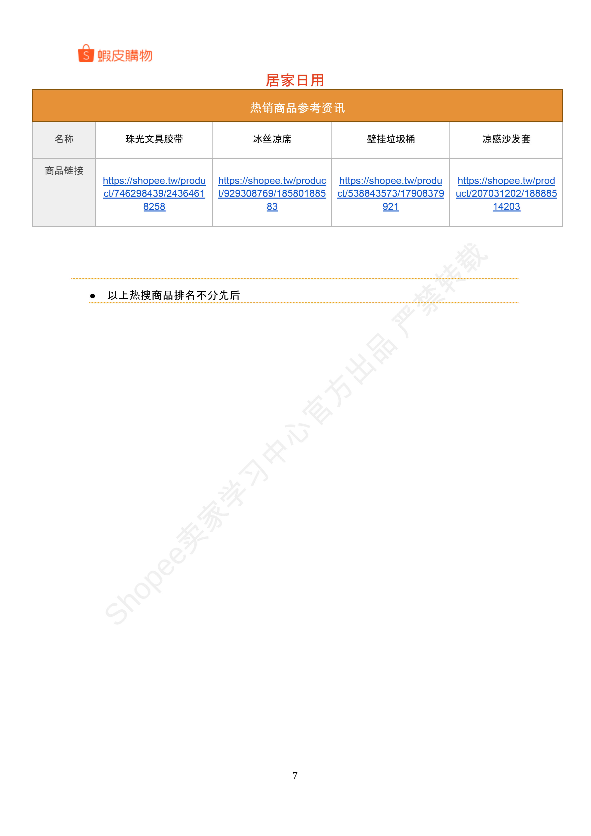 【Shopee市场周报】虾皮台湾站2024年7月第1周市场周报 