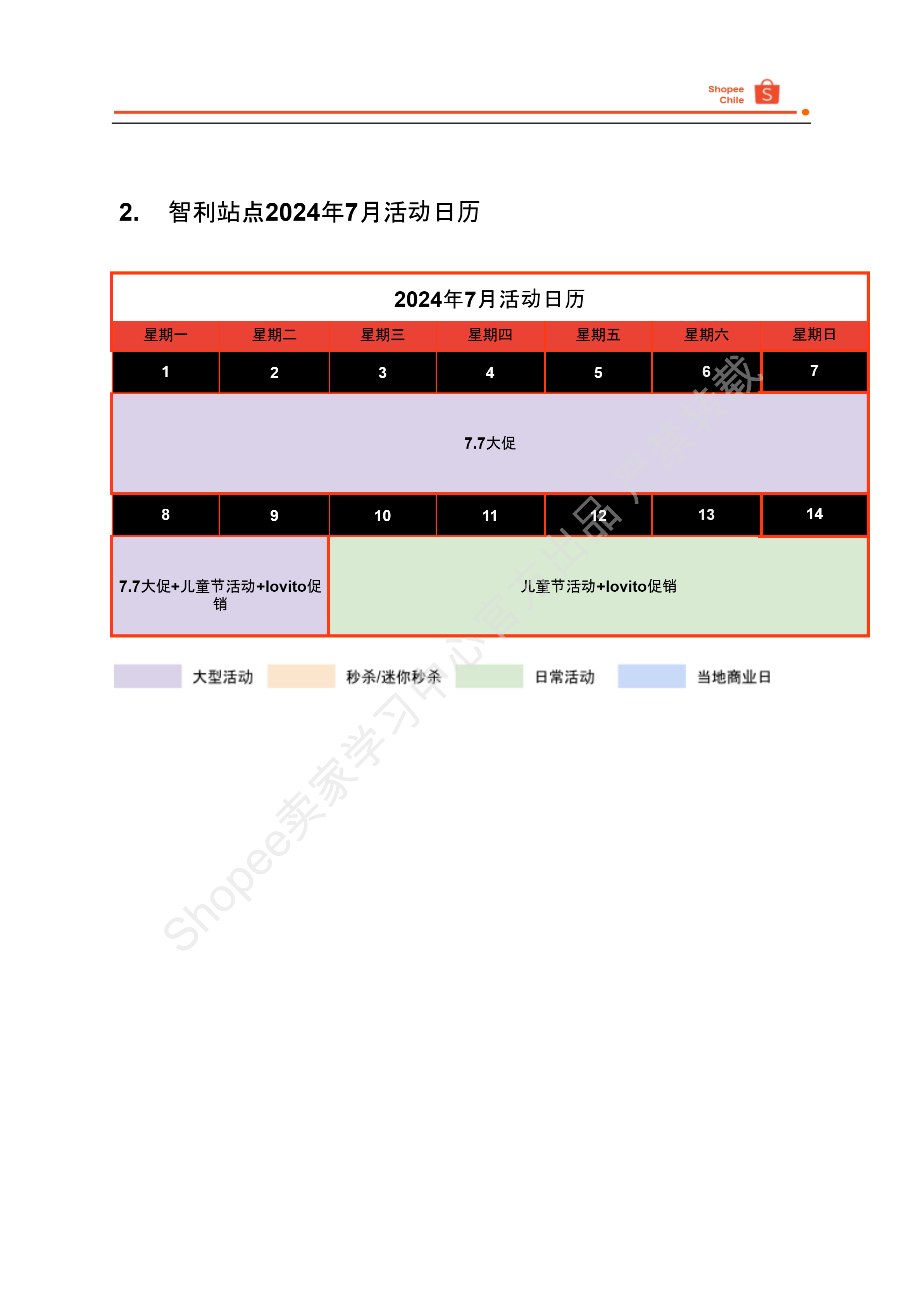 【Shopee市场周报】虾皮智利站2024年7月第1周市场周报 