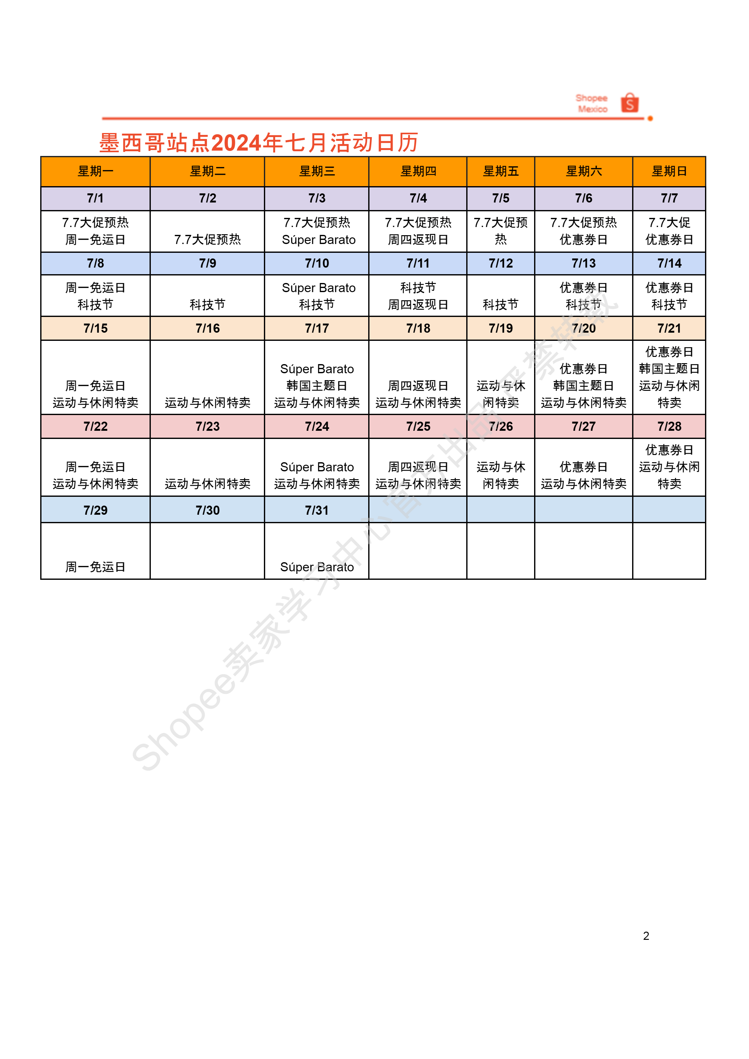 【Shopee市场周报】虾皮墨西哥站2024年7月第1周市场周报 