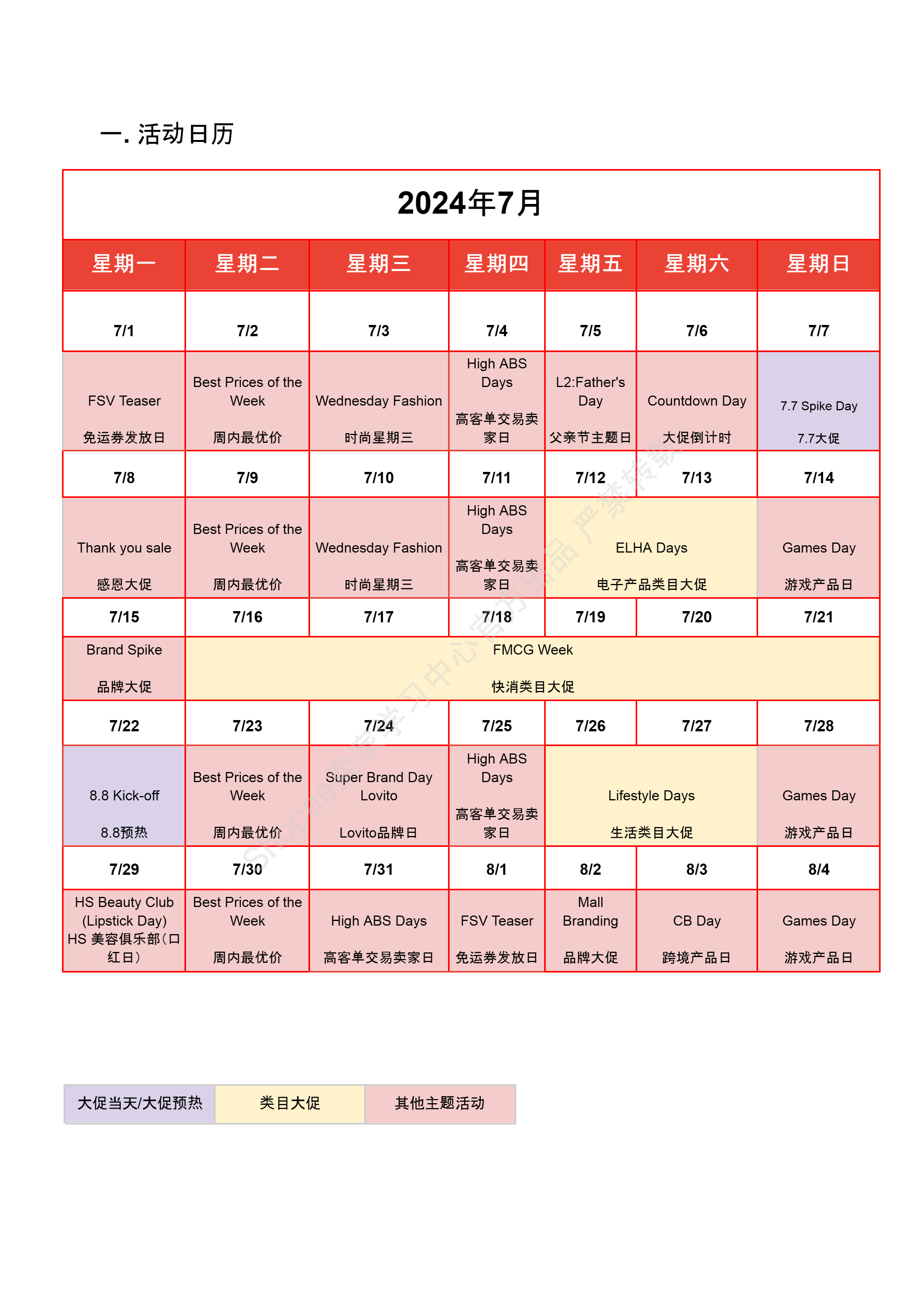 【Shopee市场周报】虾皮巴西站2024年7月第1周市场周报 