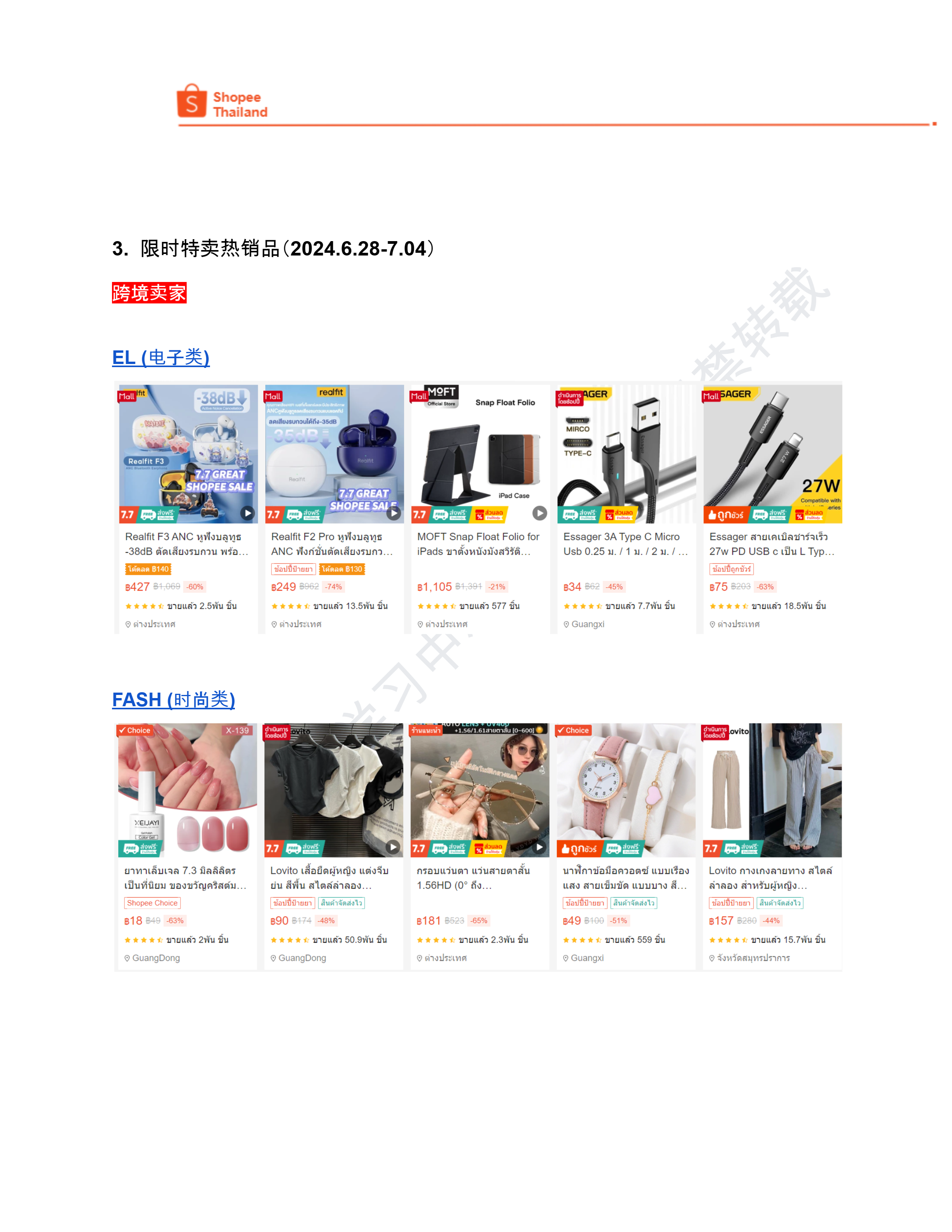 【Shopee市场周报】虾皮泰国站2024年7月第2周市场周报