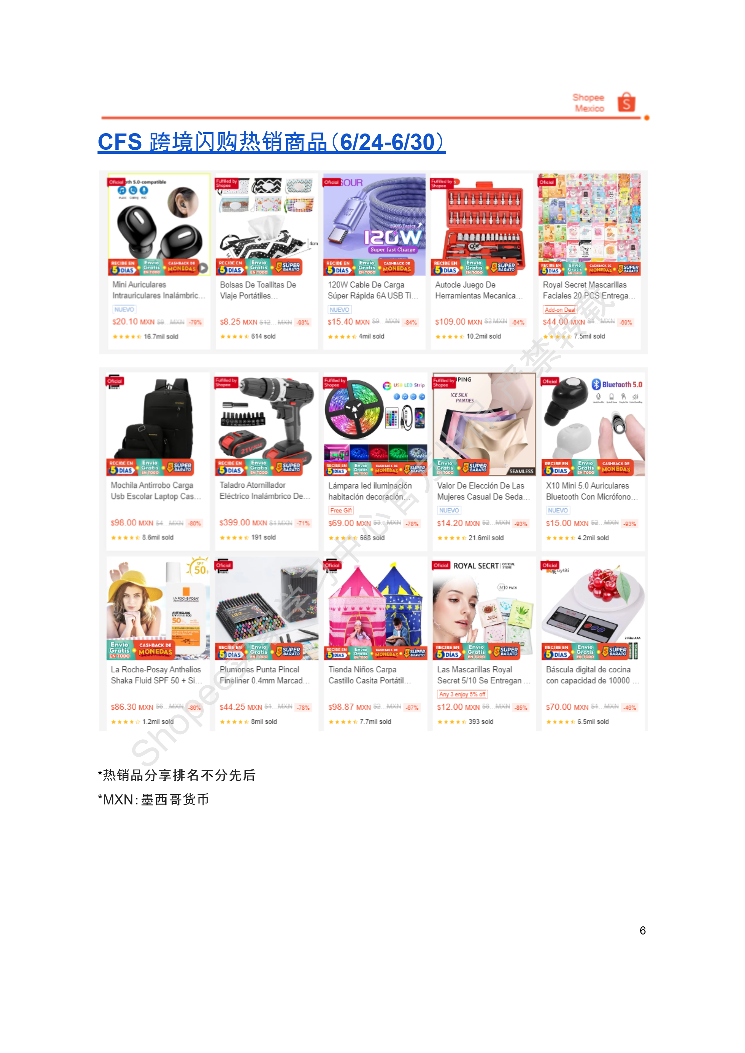 【Shopee市场周报】虾皮墨西哥站2024年7月第2周市场周报