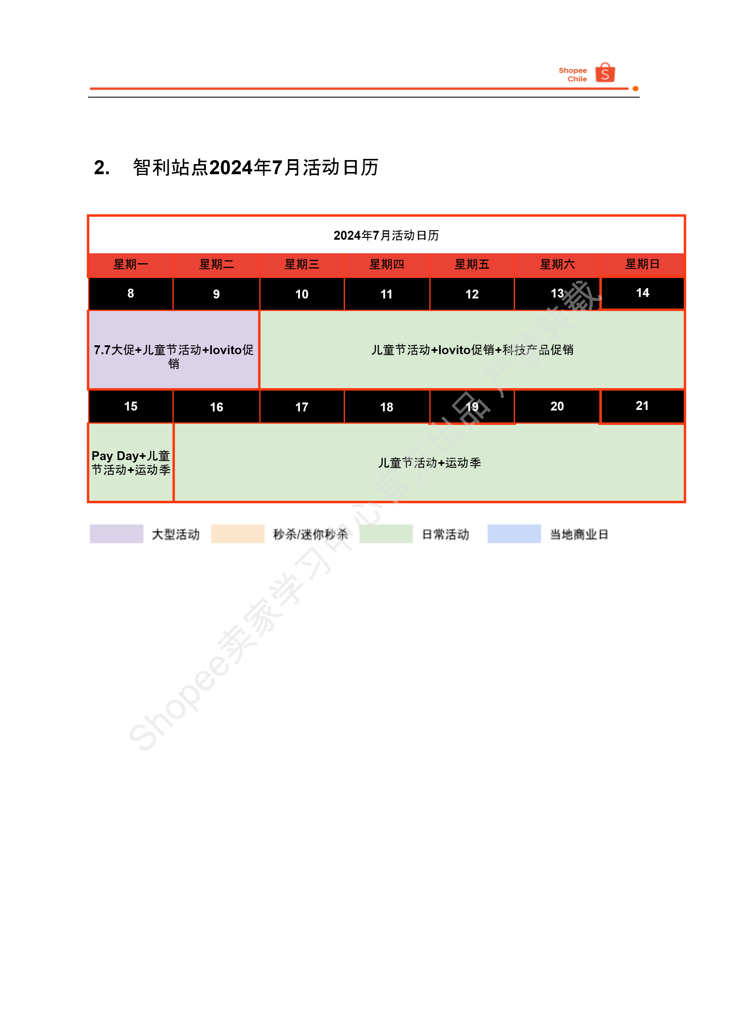 【Shopee市场周报】虾皮智利站2024年7月第2周市场周报