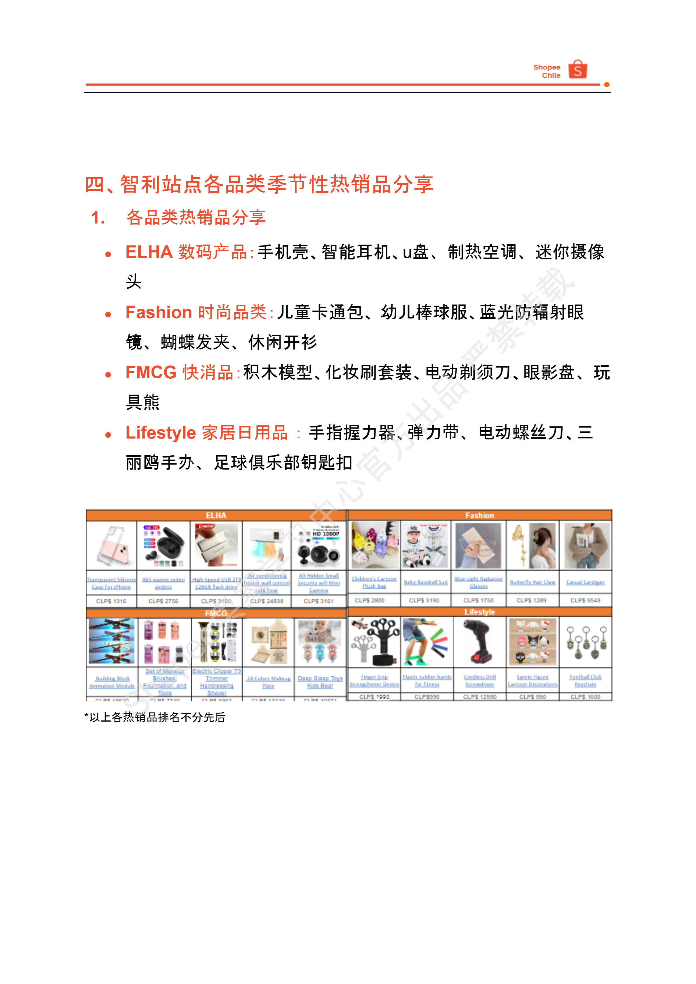 【Shopee市场周报】虾皮智利站2024年7月第2周市场周报