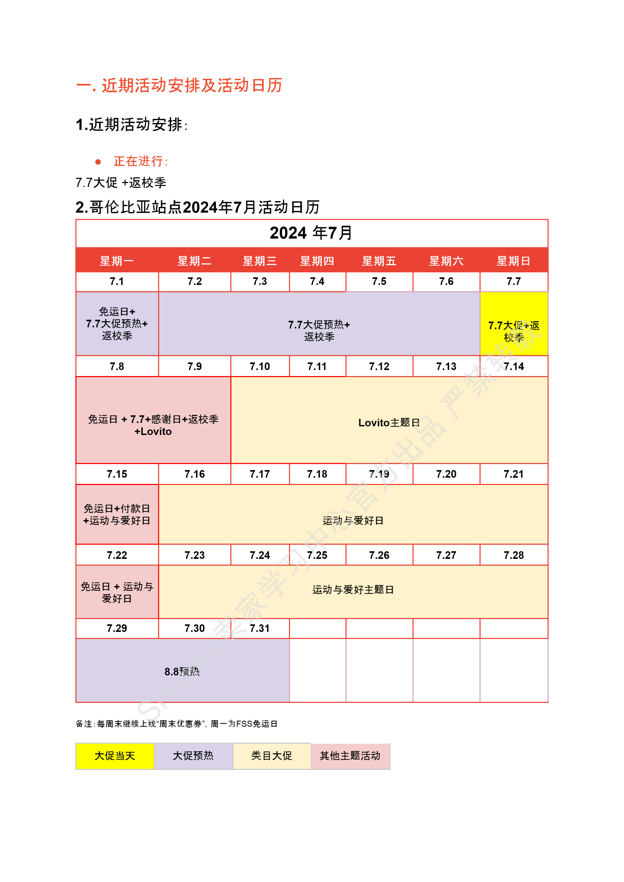 【Shopee市场周报】虾皮哥伦比亚站2024年7月第2周市场周报