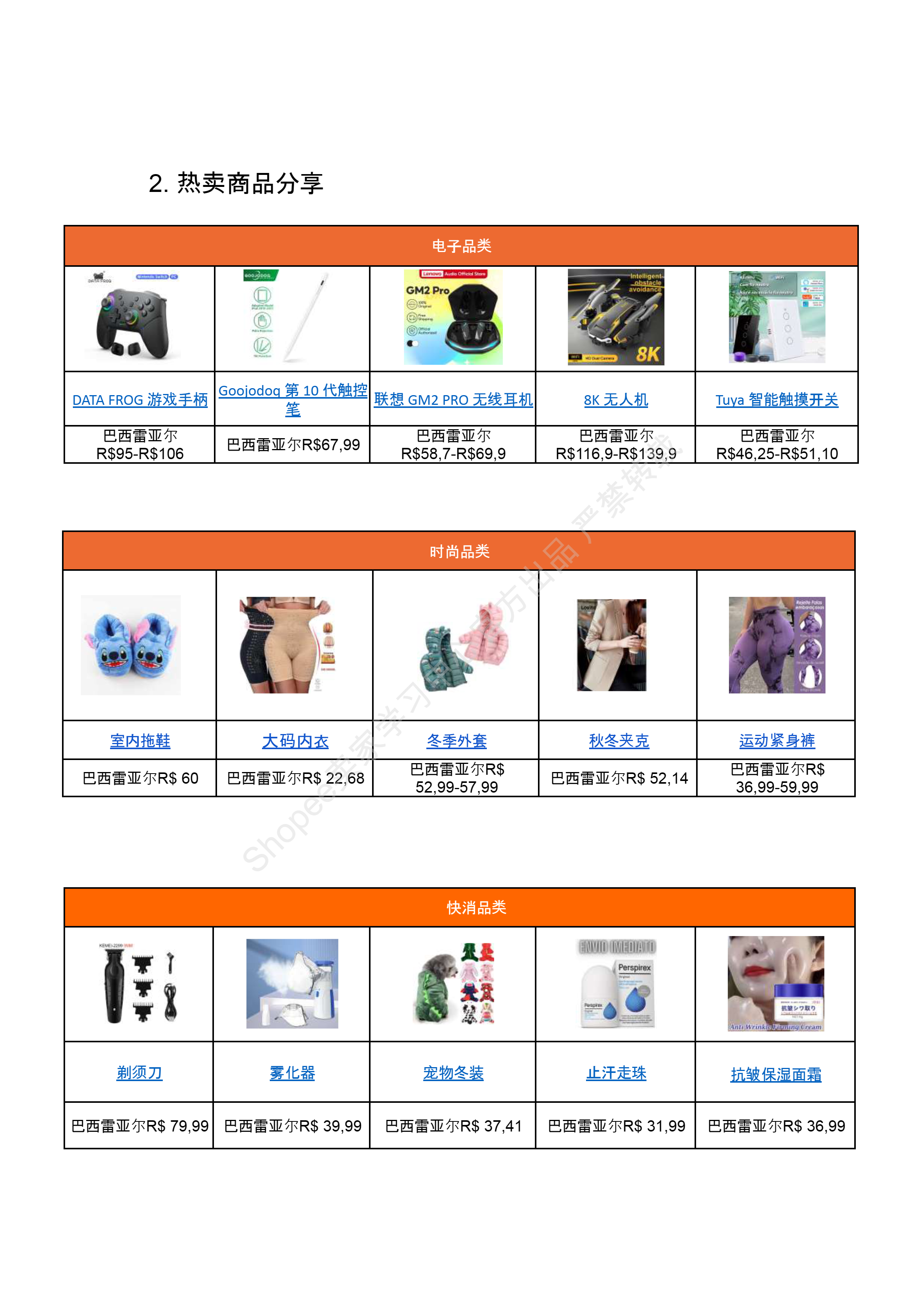 【Shopee市场周报】虾皮巴西站2024年7月第2周市场周报