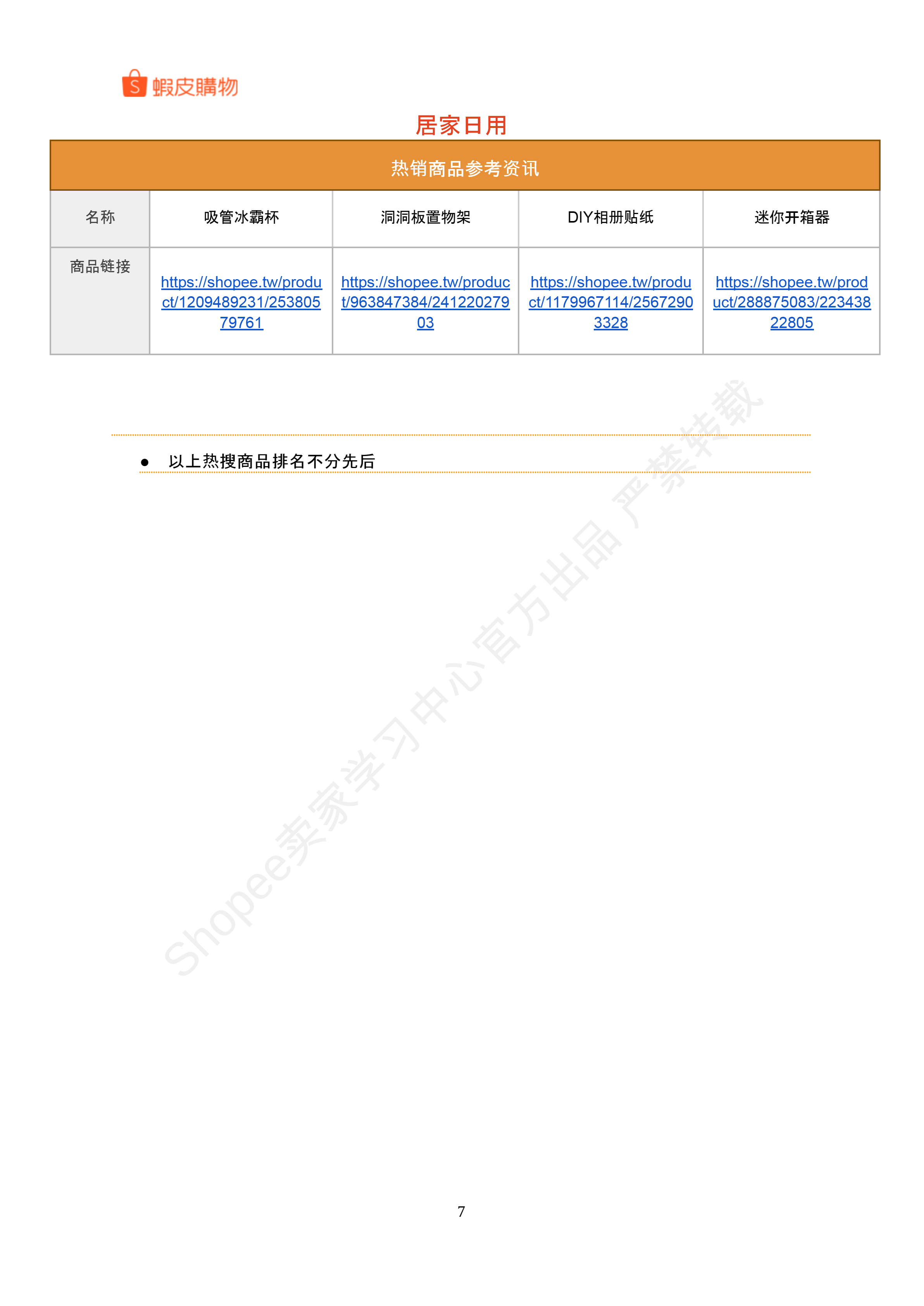 【Shopee市场周报】虾皮台湾站2024年7月第2周市场周报