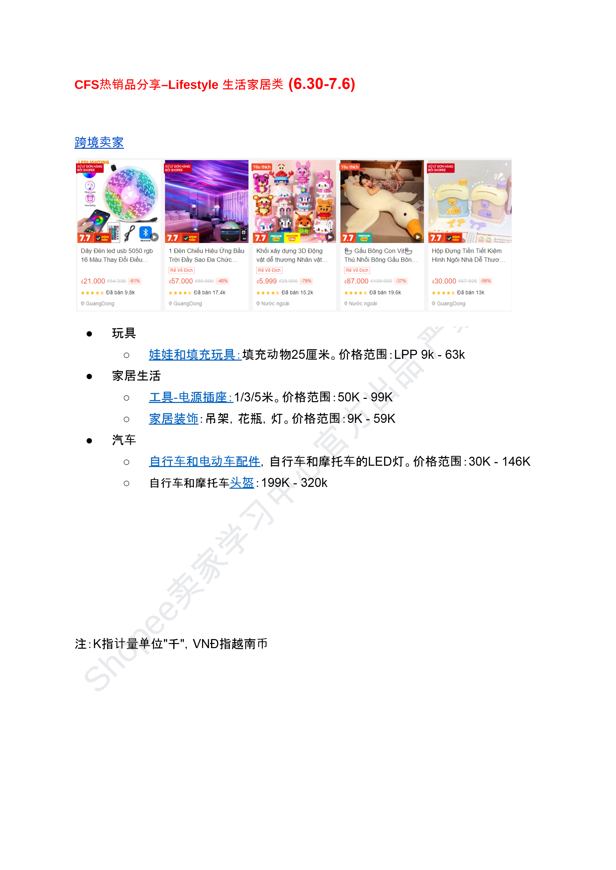 【Shopee市场周报】虾皮越南站2024年7月第3周市场周报