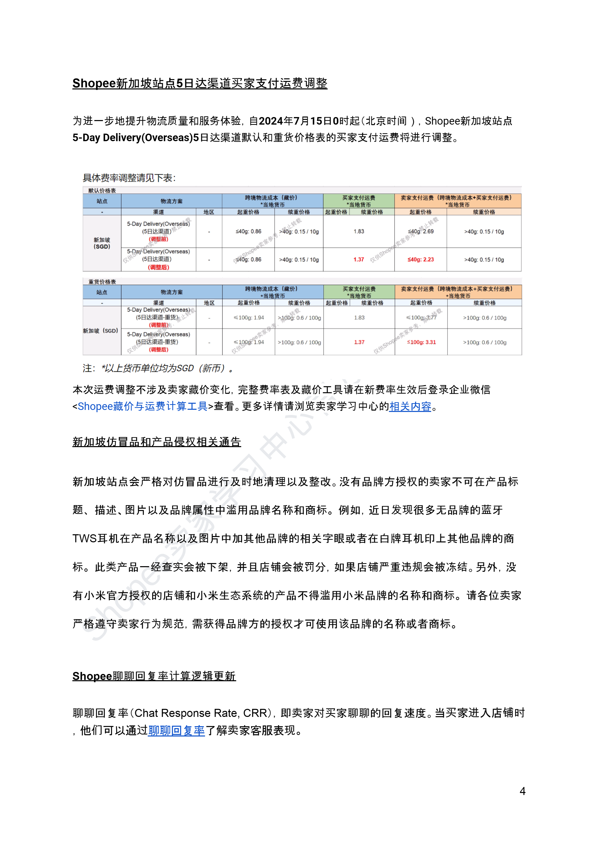 【Shopee市场周报】虾皮新加坡站2024年7月第3周市场周报