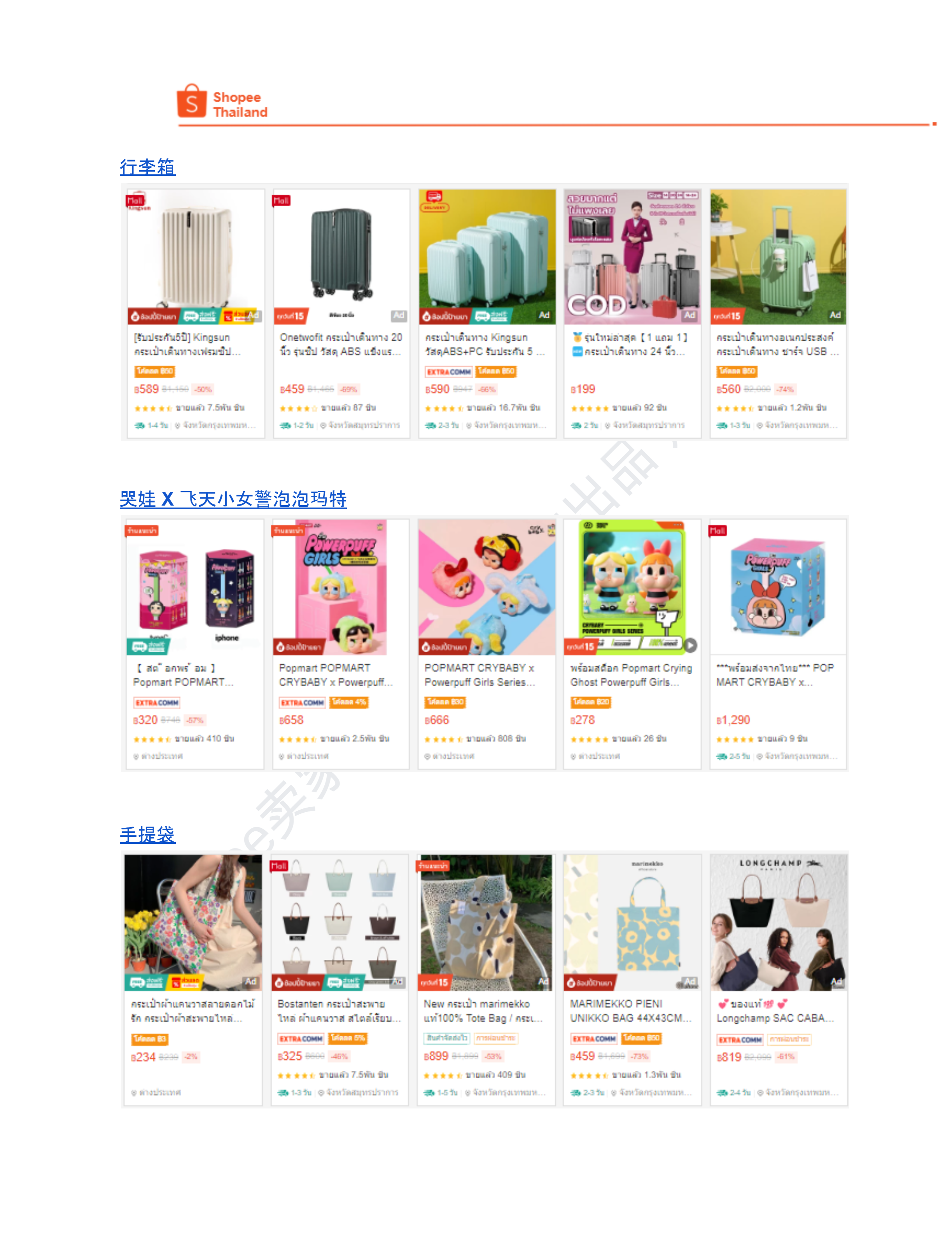 【Shopee市场周报】虾皮泰国站2024年7月第3周市场周报