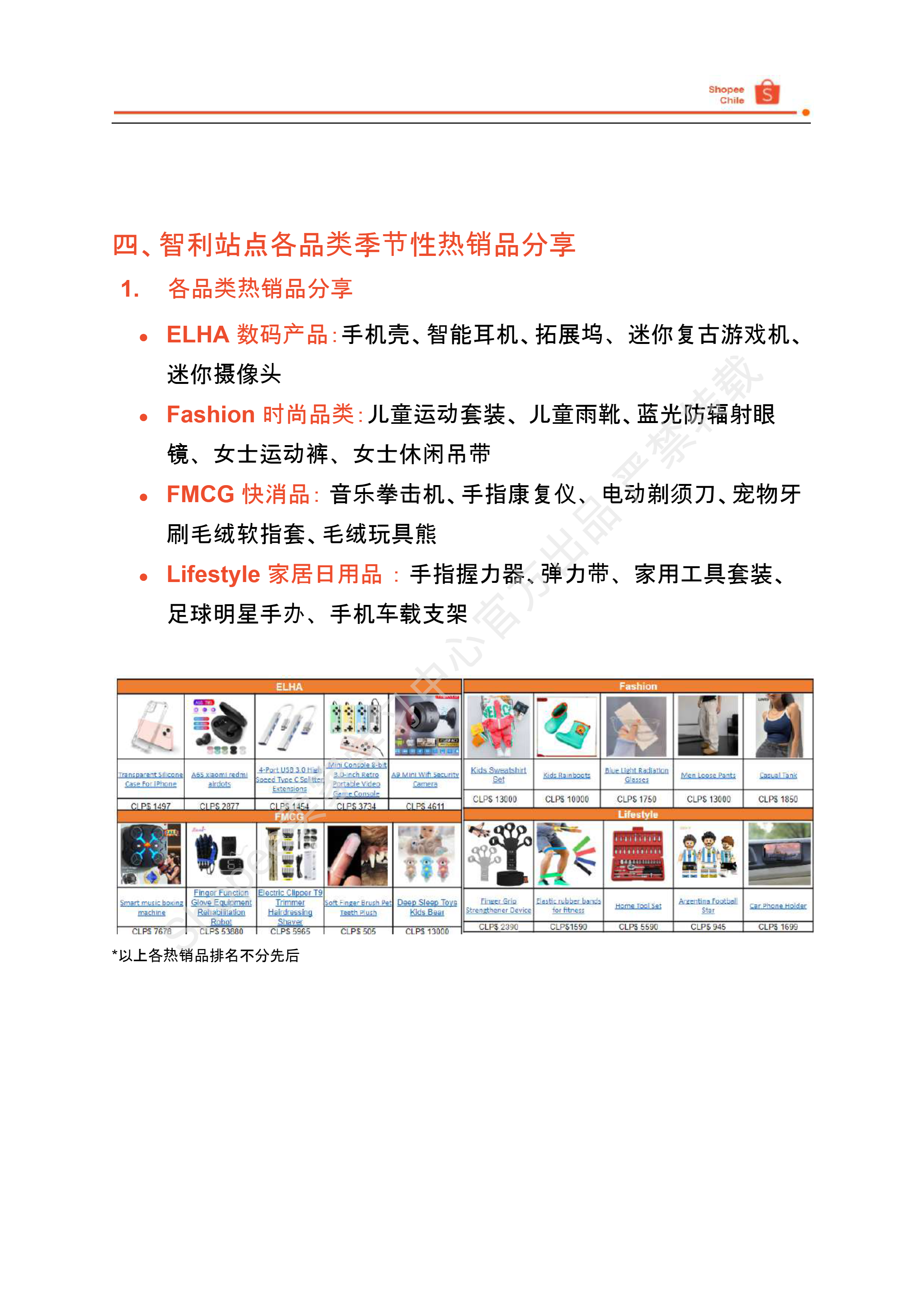 【Shopee市场周报】虾皮智利站2024年7月第3周市场周报