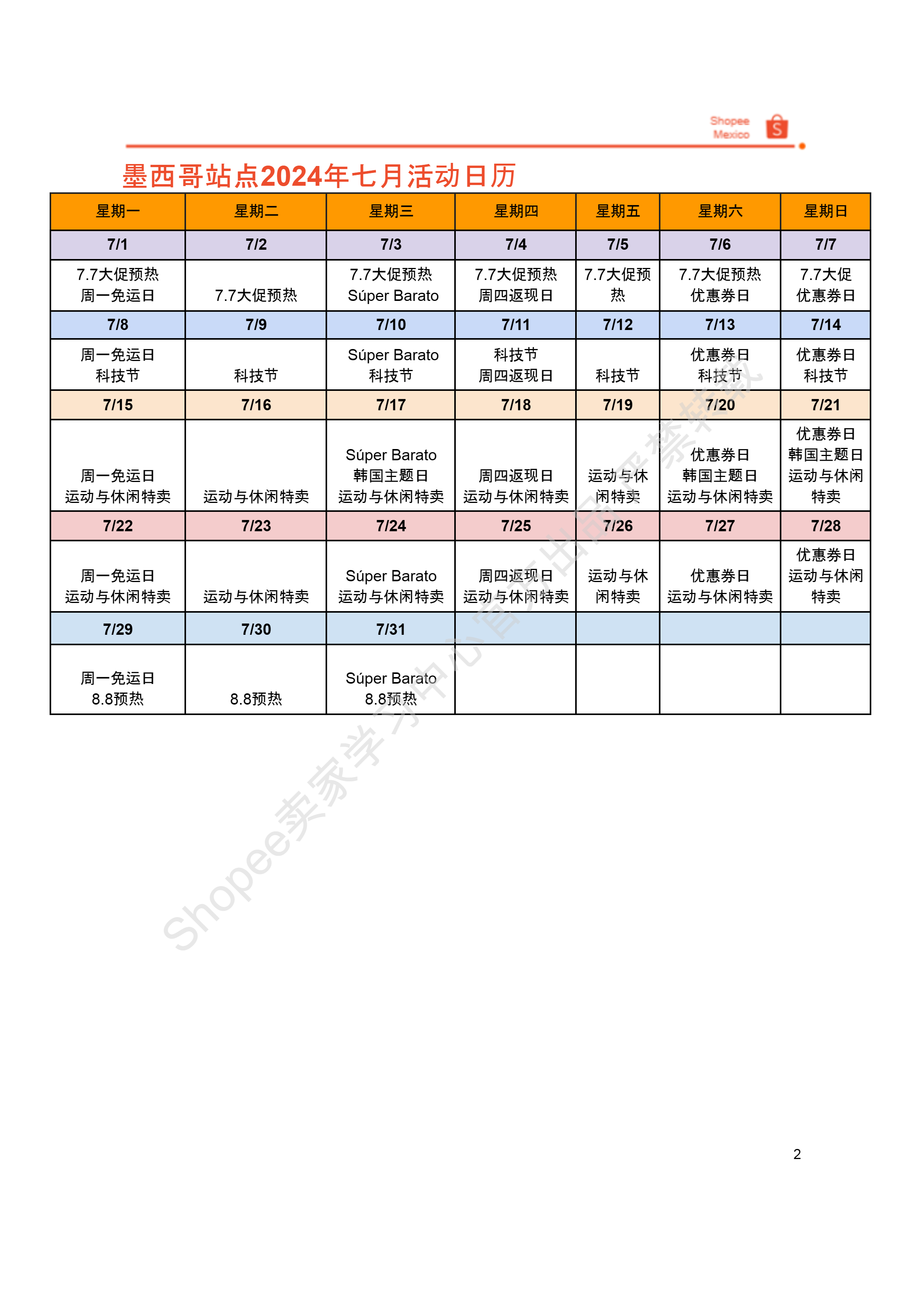 【Shopee市场周报】虾皮墨西哥站2024年7月第3周市场周报