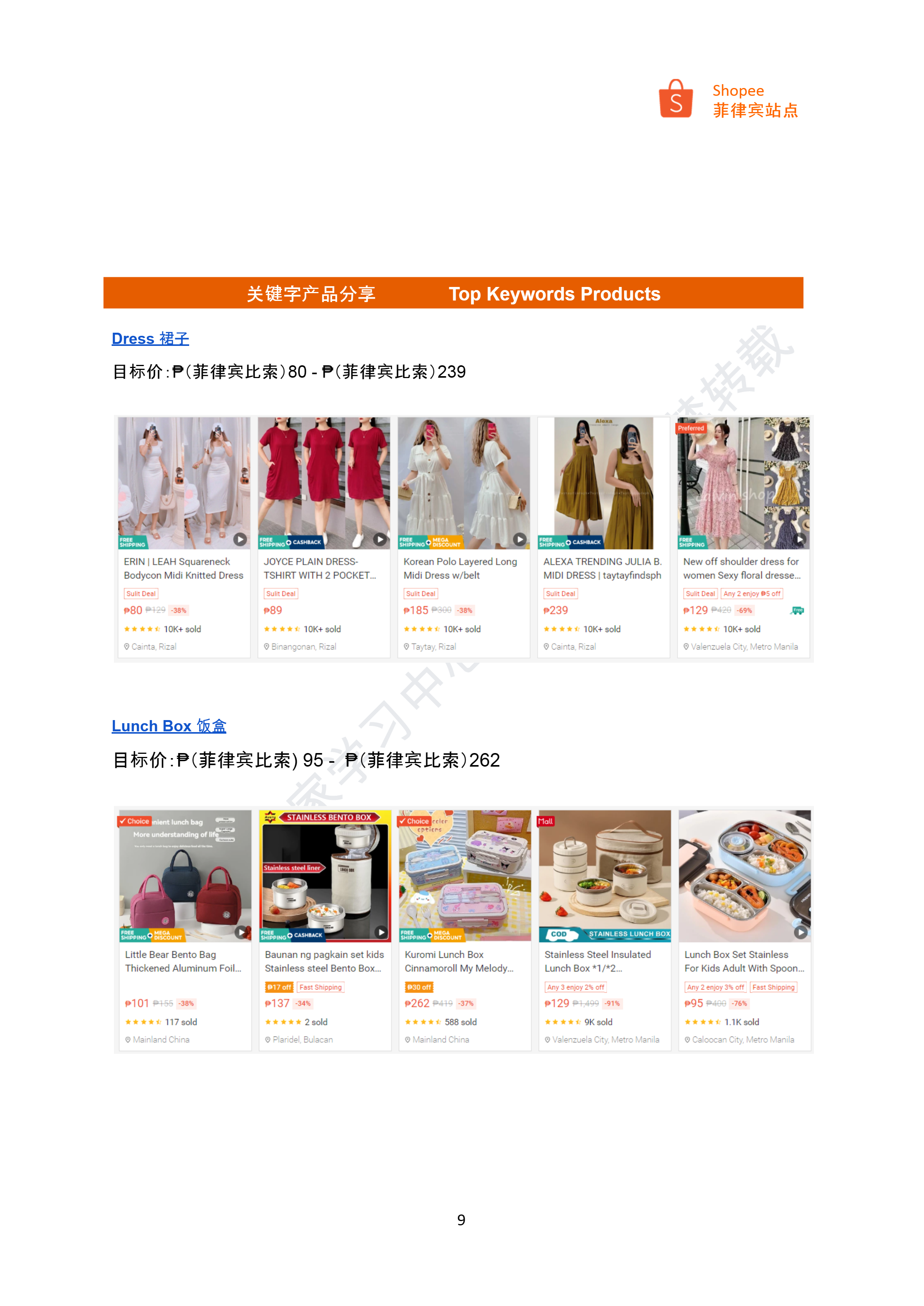 【Shopee市场周报】虾皮菲律宾站2024年7月第4周市场周报