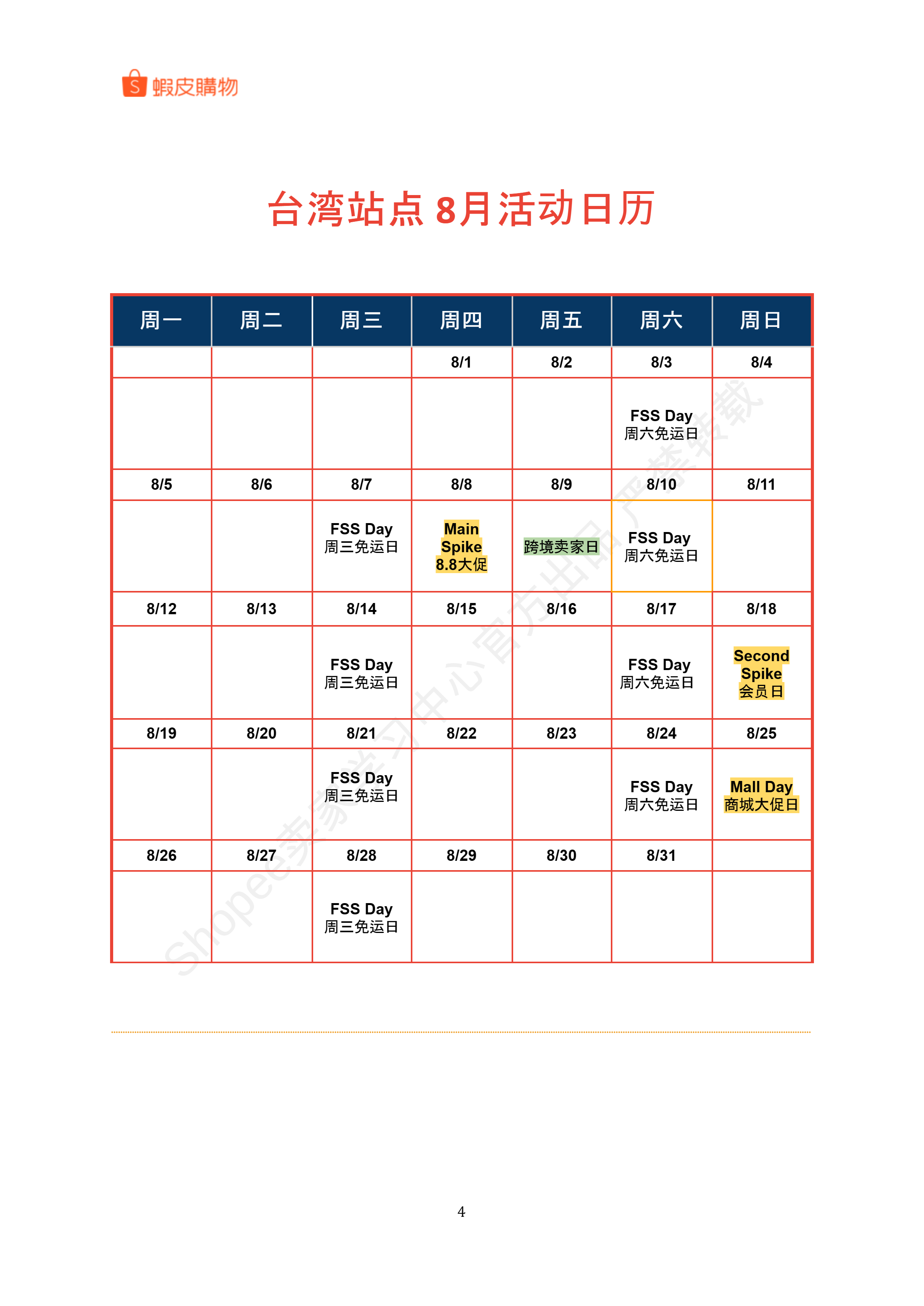 【Shopee市场周报】虾皮台湾站2024年7月第4周市场周报