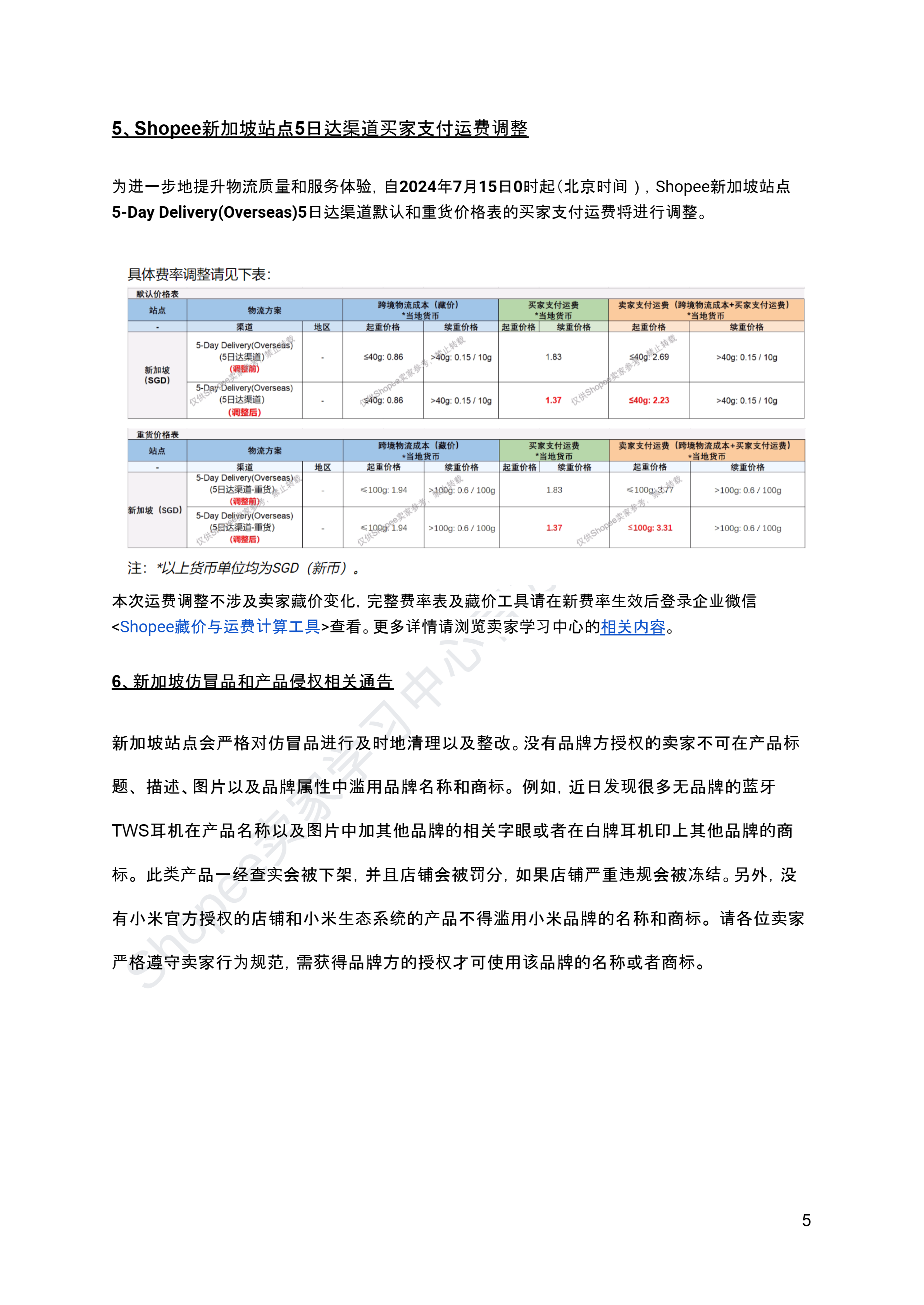 【Shopee市场周报】虾皮新加坡站2024年7月第4周市场周报